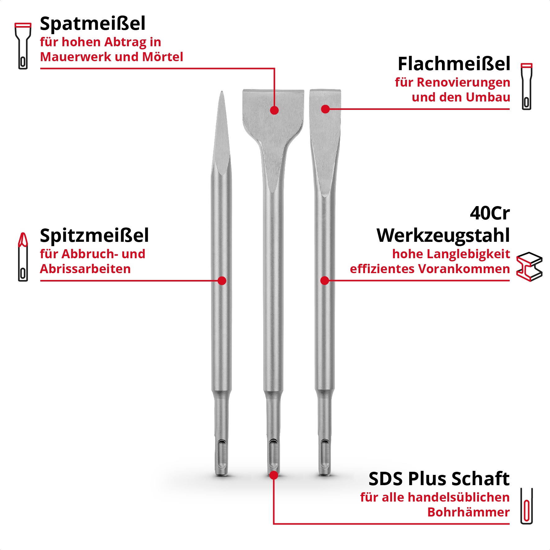 Einhell Meißel-Set, (3 tlg.), Spitzmeißel, Flachmeißel, Spatmeißel