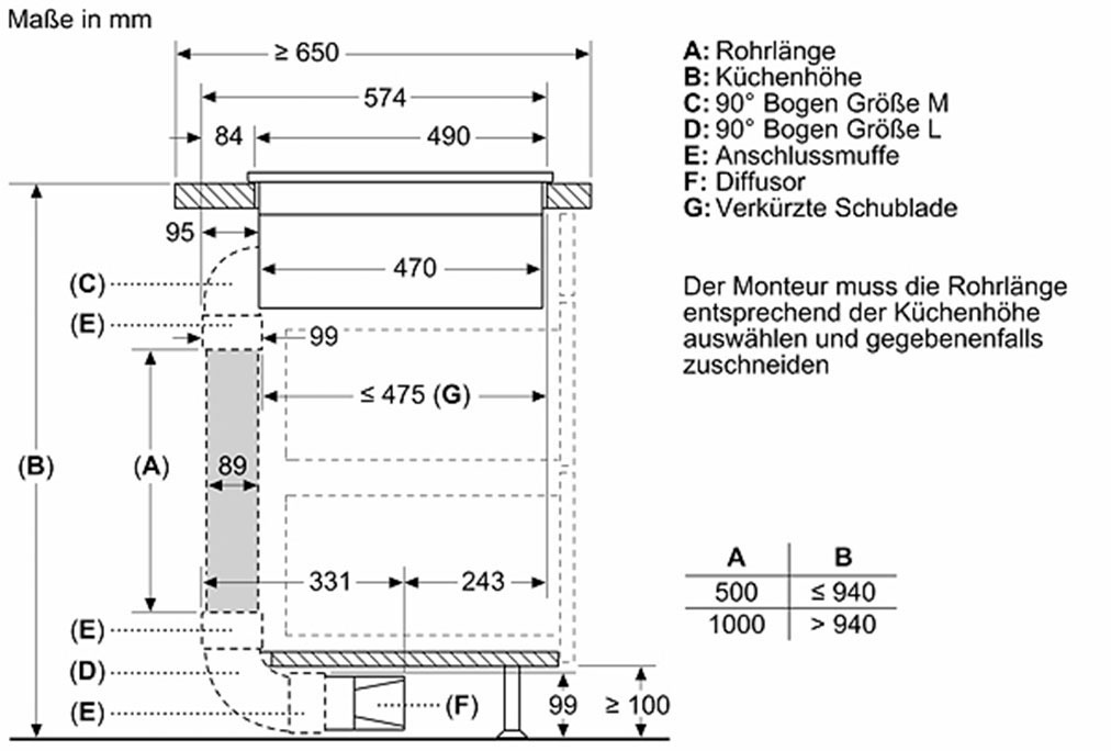 SIEMENS Kochfeld mit Dunstabzug »ED611BS16E«, mit Flachkanal