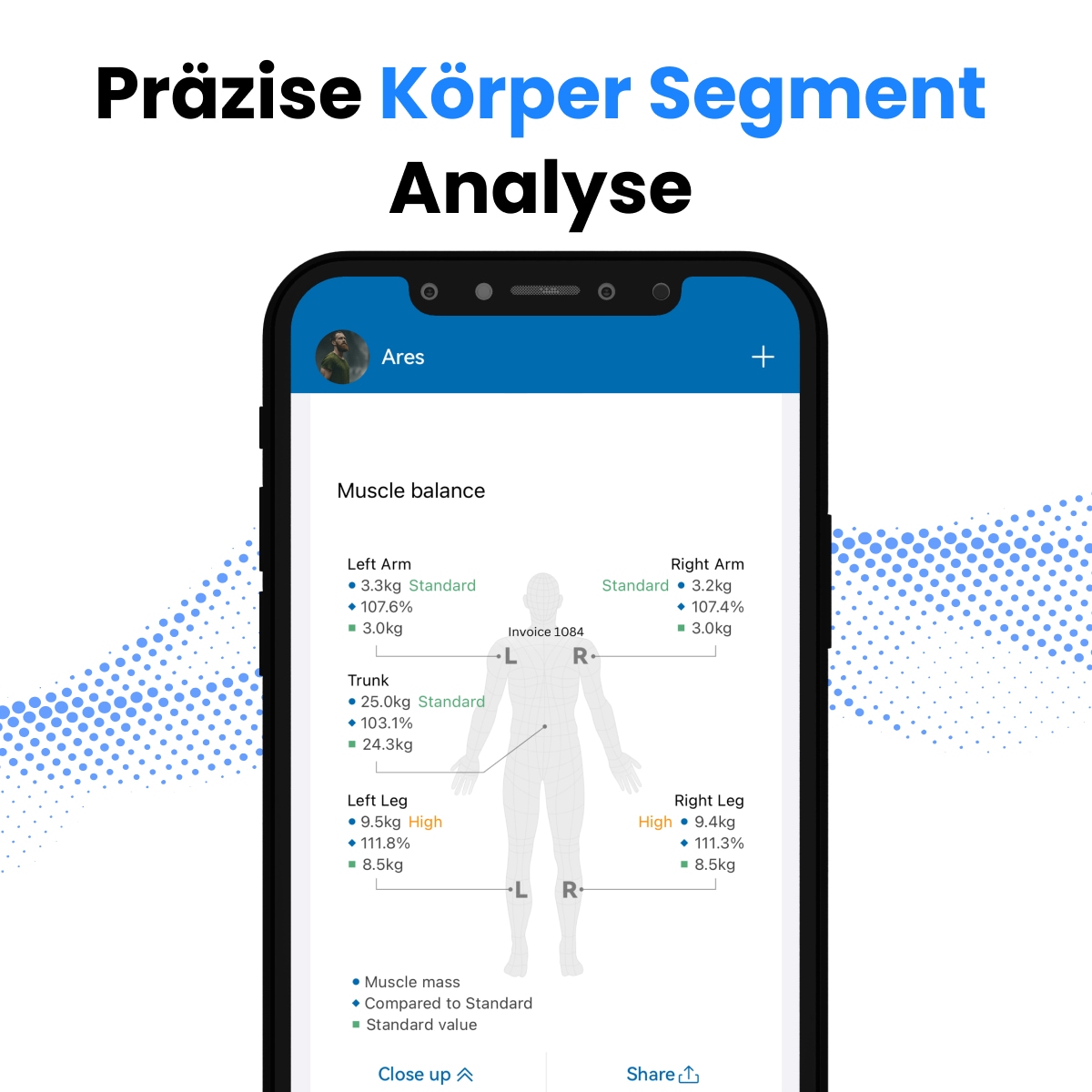 Renpho Körper-Analyse-Waage »Morpho Scan Körperanalysewaage« Mehrere Messungen und umfassende Gesundheitsanalyse