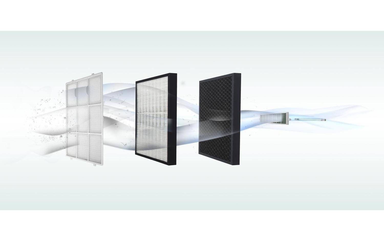 De'Longhi Aktivkohlefilter »HEPA AC150 1 Stück«