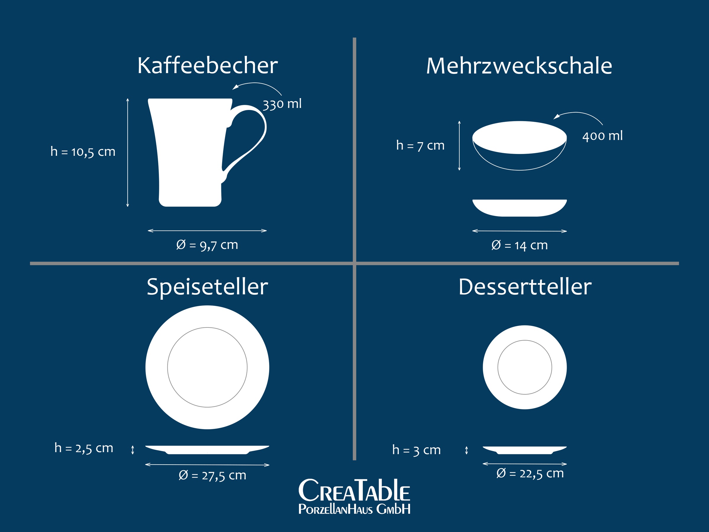 CreaTable Kombiservice »Celadon, Service 16-tlg.« Elegantes Stabrelief, Farbverlauf