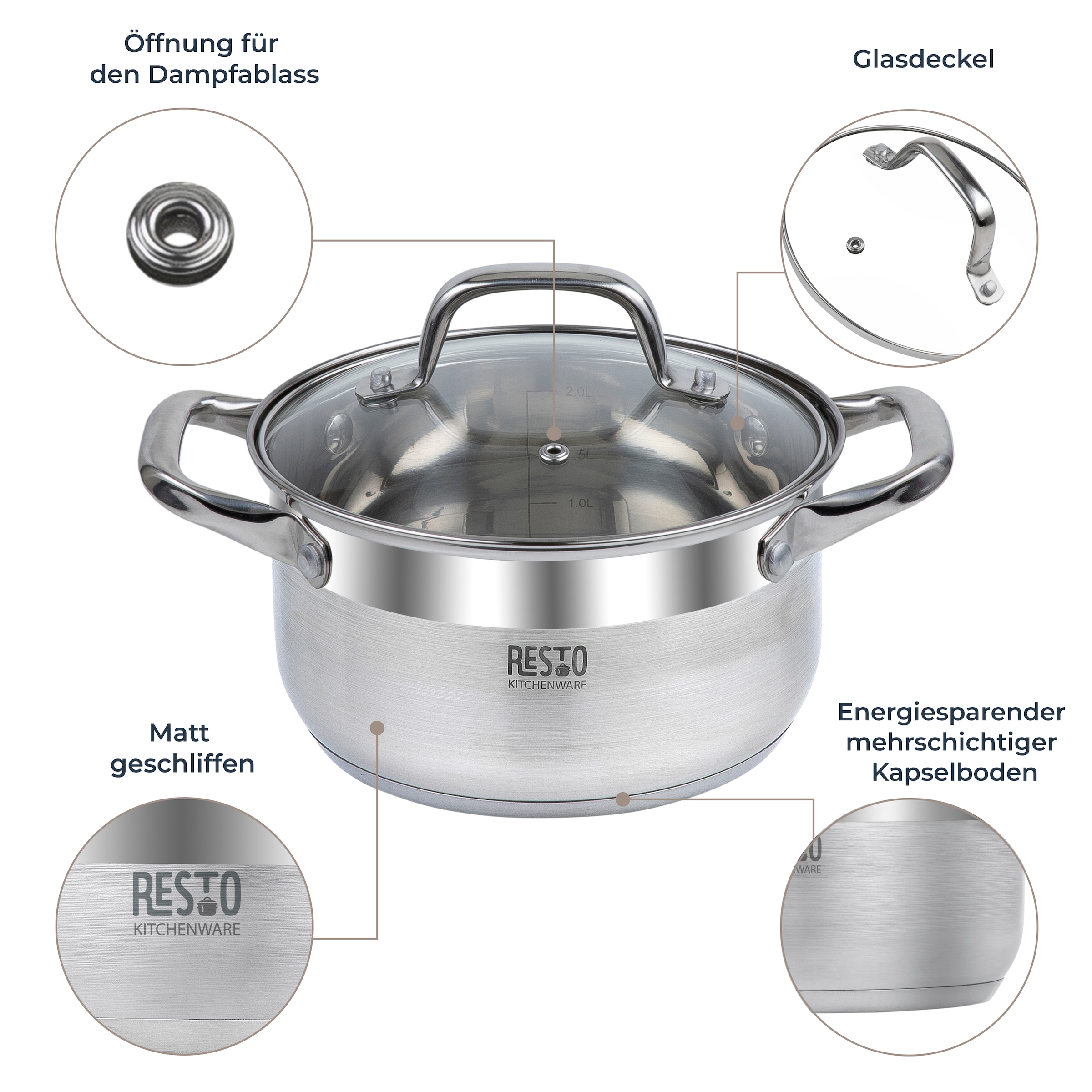 RESTO Kitchenware Topf-Set »LIBRA, spülmaschinengeeignet« Set, 1x Soßentopf Ø 16 cm m. Deckel, 4x Kochtopf Ø 18/20/22/24 cm m. Deckel, 10 tlg. Edelstahl 18/10