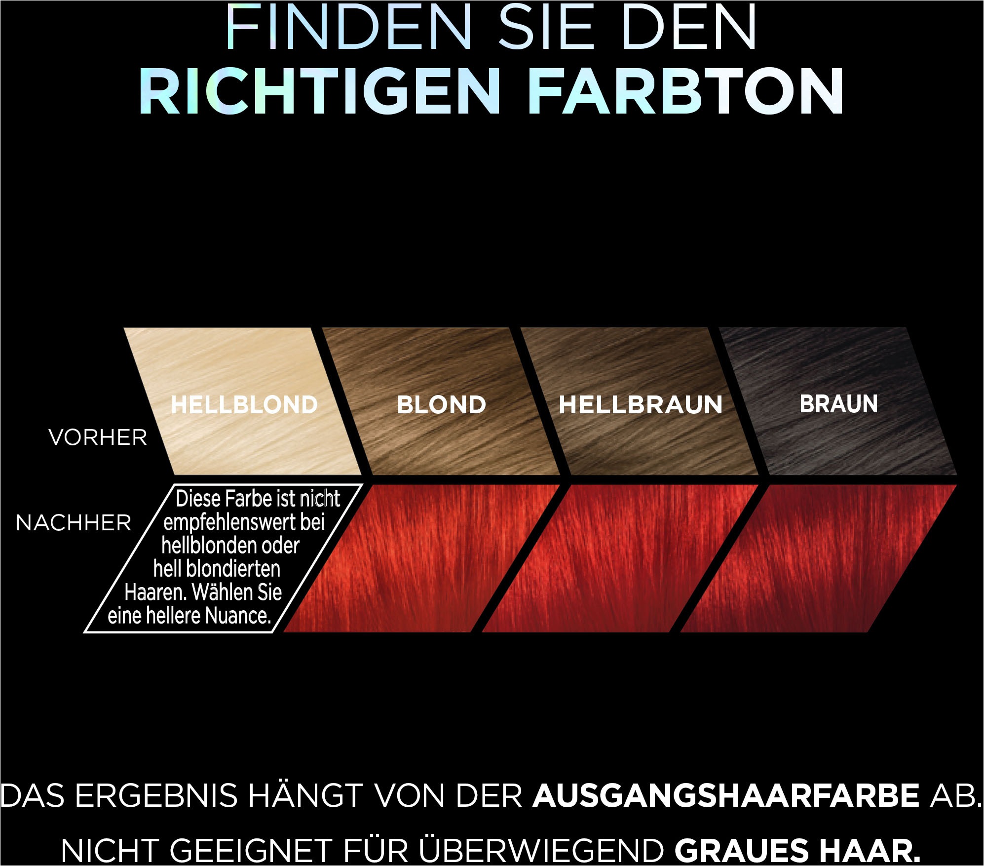 L'ORÉAL PARIS Coloration »Permanente Haarfarbe, Hellrot«, (Packung, 3 tlg.), mit pflegender Formel