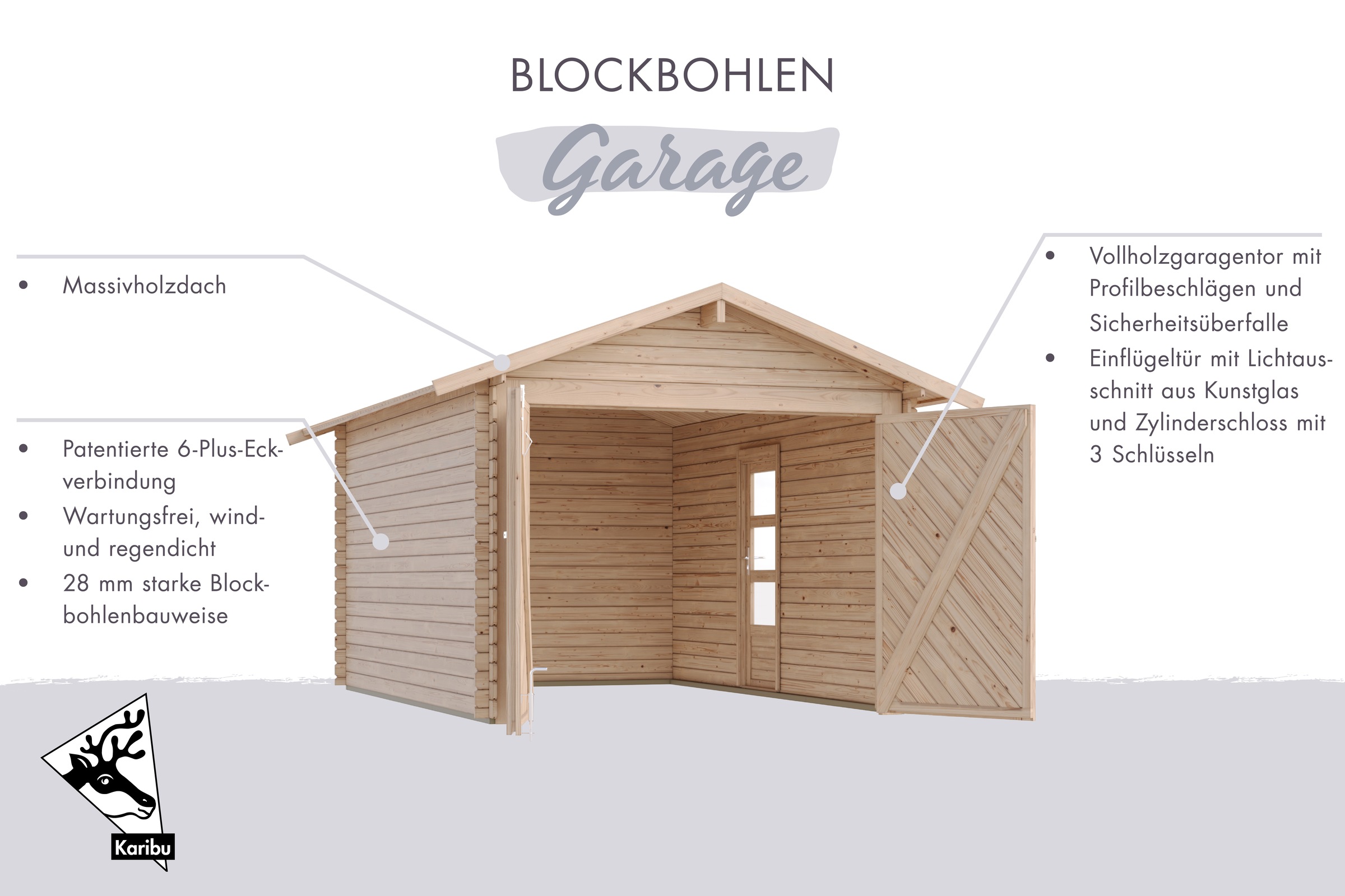 Karibu Garage »Stephan« BxT: 338x489 cm, 193 cm Einfahrtshöhe