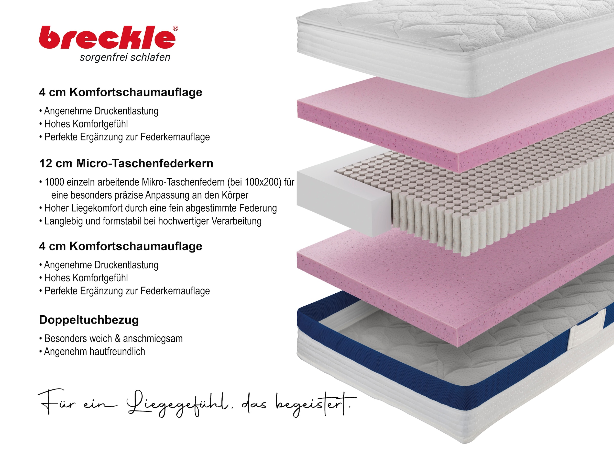 Breckle Taschenfederkernmatratze »1000 Pur, 7 Zonen Matratze 90x200 cm, 140x200 cm & weitere Größen« 25 cm hoch 1.000 Federn 1 Stk. tlg. Matratze H2/H3/H4, ergonomisch, atmungsaktiv