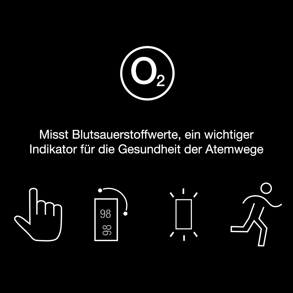 Braun Pulsoximeter »1- YK-81CEU«, Einfaches Design - Rotierendes Display mit Hintergrundbeleuchtung