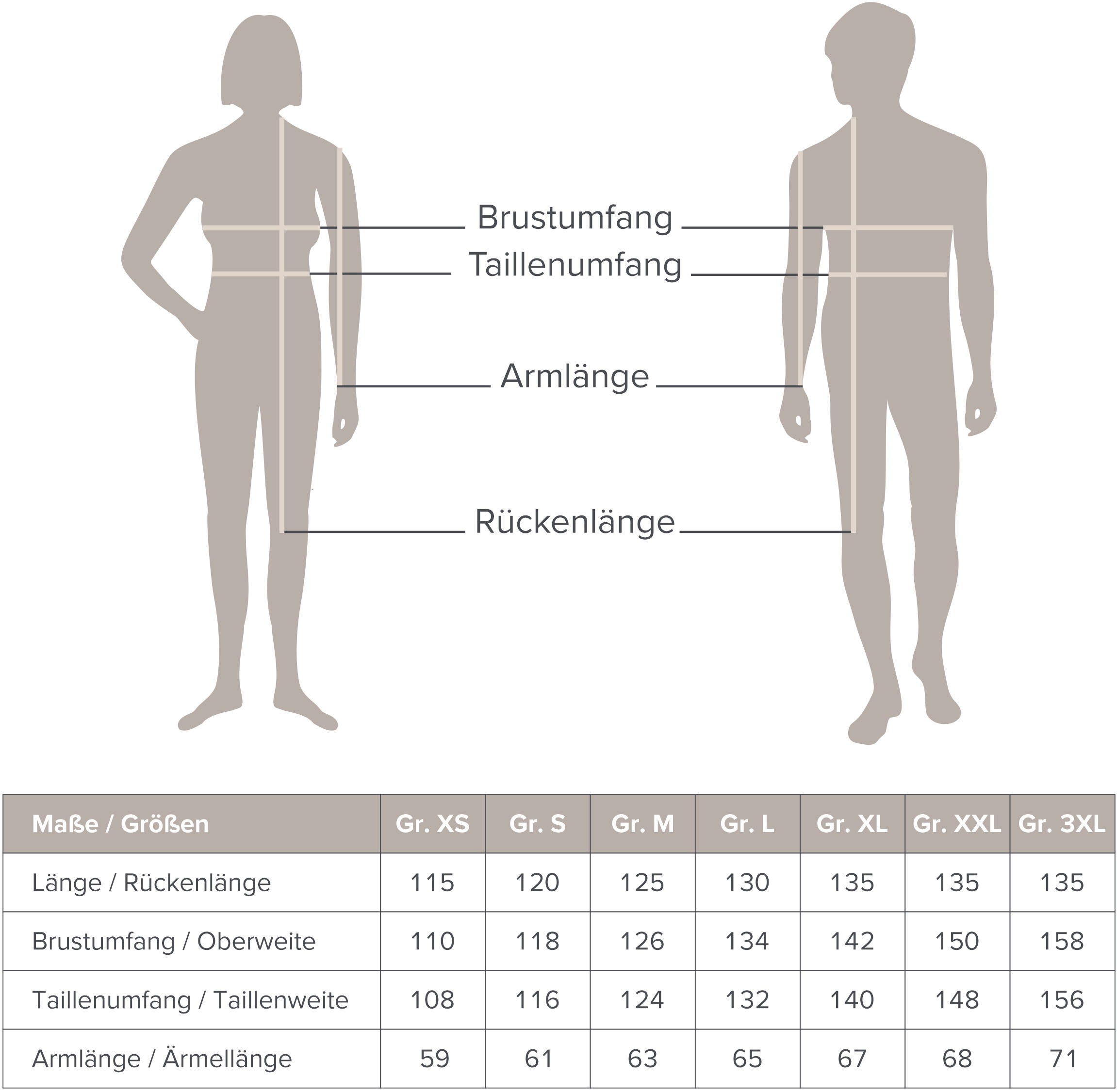 Möve Unisex-Bademantel »Schalkragen Velours, ideal für Sauna & Spa, Hotelbademantel«, (1 St.), edel gestalteter Saum