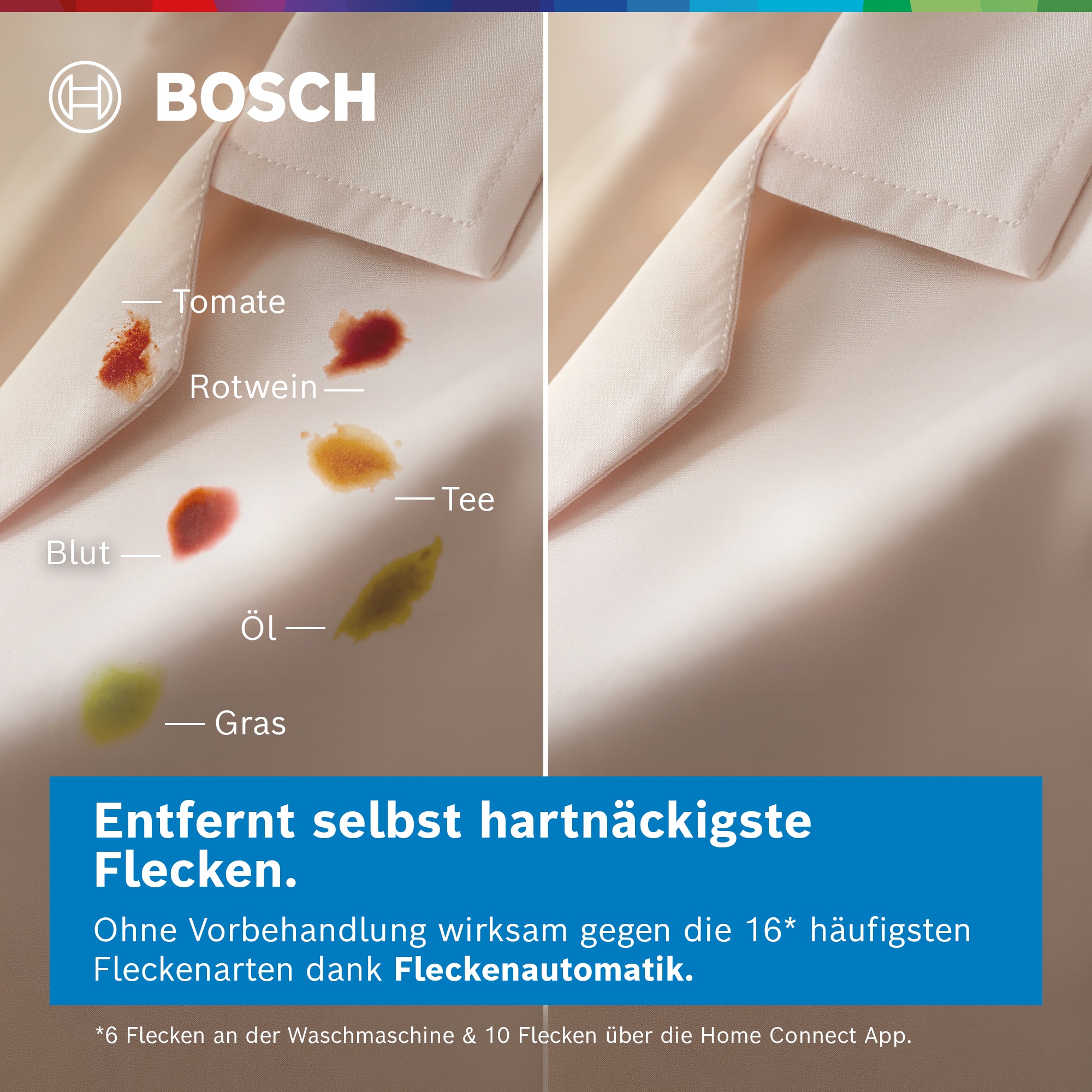 BOSCH Waschmaschine Serie 6 »WGG244ZV0« 9 kg 1400 U/min Knitter-Programm Iron Assist, Speed Perfect, Nachlegefunktion
