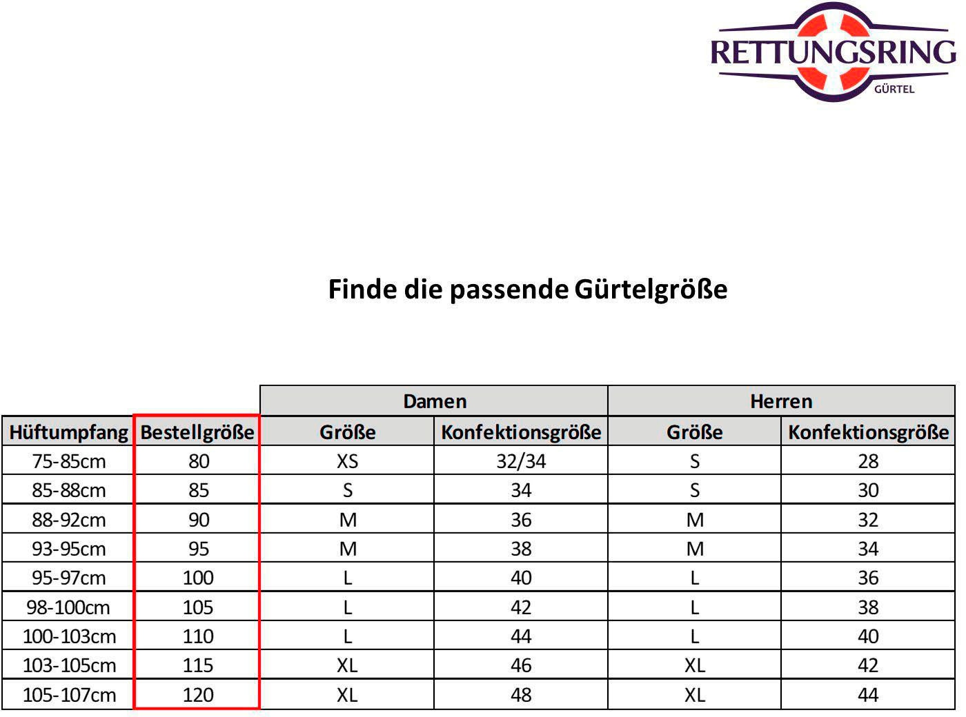 RETTUNGSRING by showroom 019° Koppelgürtel, Doppelringschließe, Vollrindleder