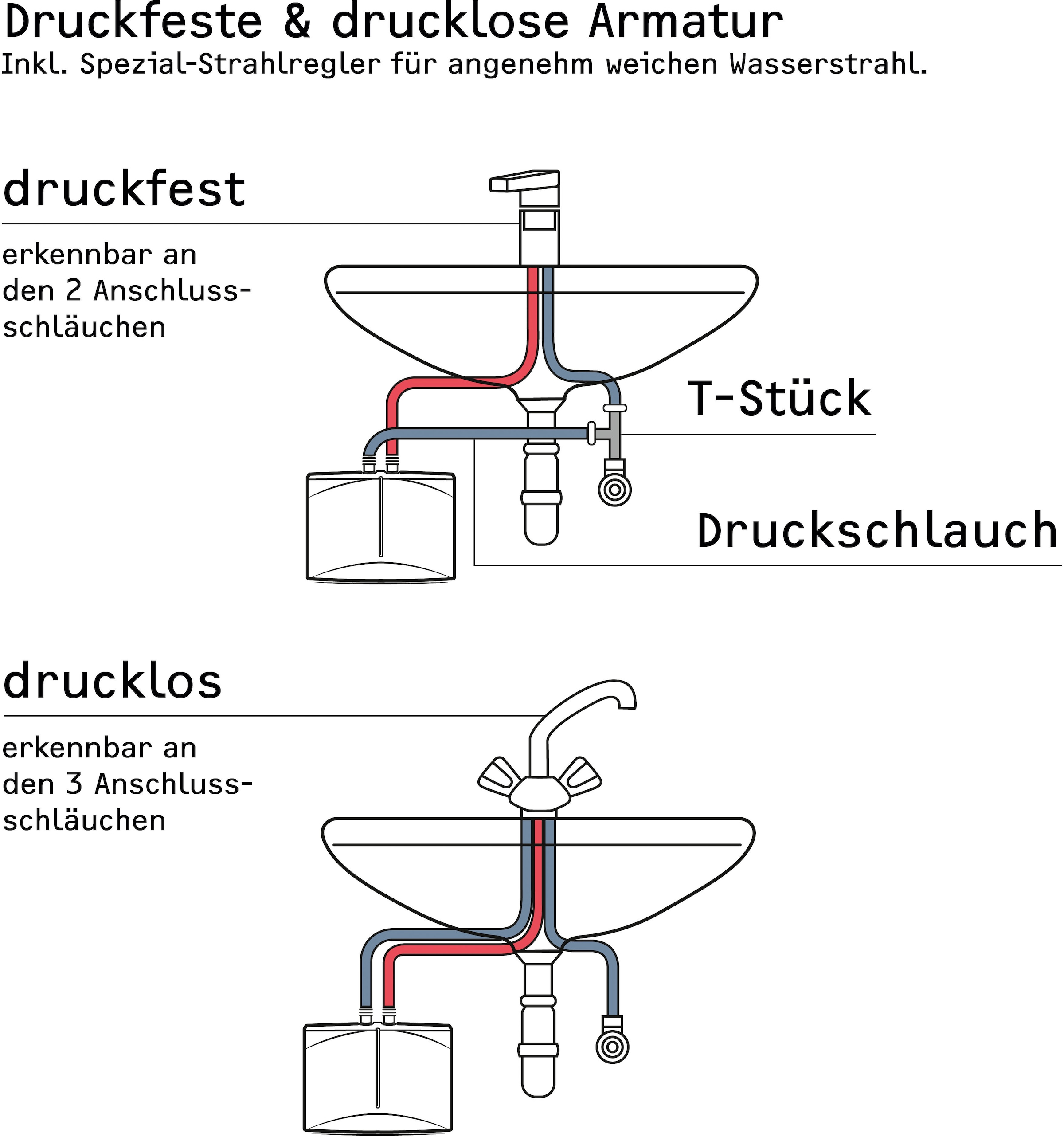 STIEBEL ELTRON Klein-Durchlauferhitzer »DNM 4«, hydraulisch, für Handwaschbecken, 4,4 kW, Festanschluss 230V