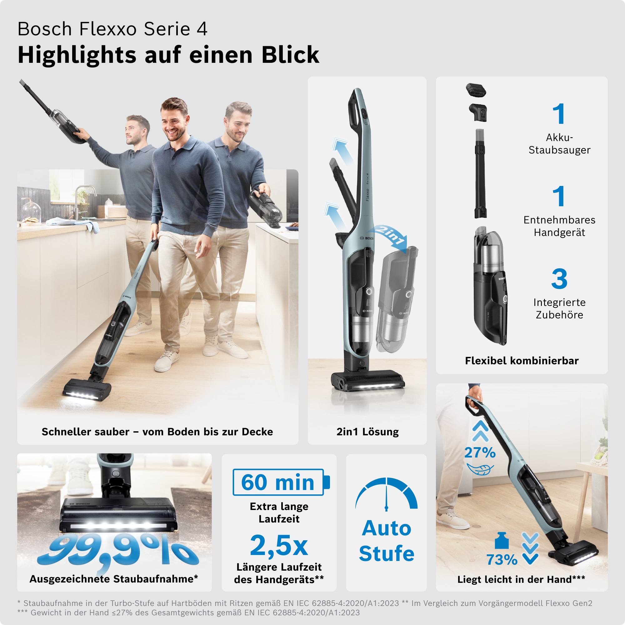 BOSCH Akku-Stielstaubsauger »Flexxo Serie 4 BCH4FM28/BCH4SM28, 2in1 Akku-Staubsauger, freistehend« kabellos, integriertes Zubehör, beutellos, 60 Min. Laufzeit