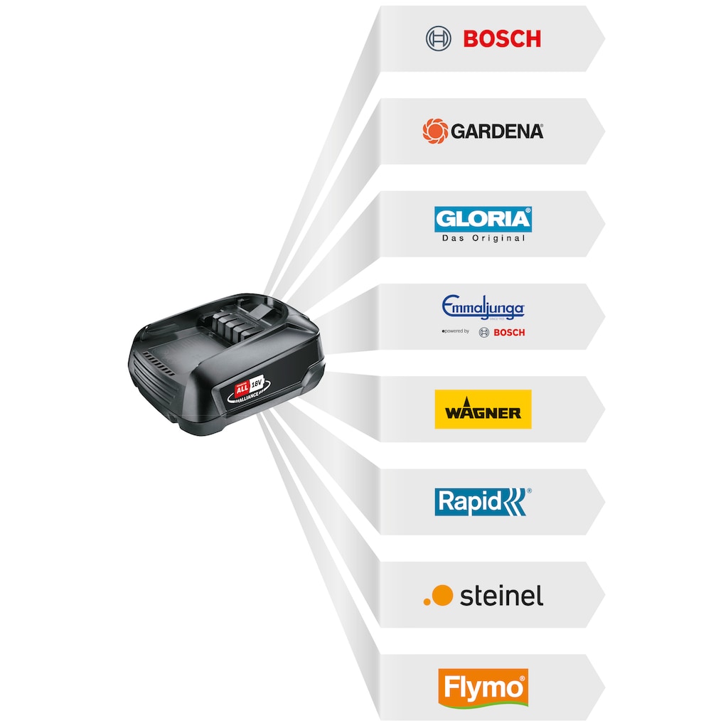 Bosch Home & Garden Elektro-Heckenschere »EasyHedgeCut 45«
