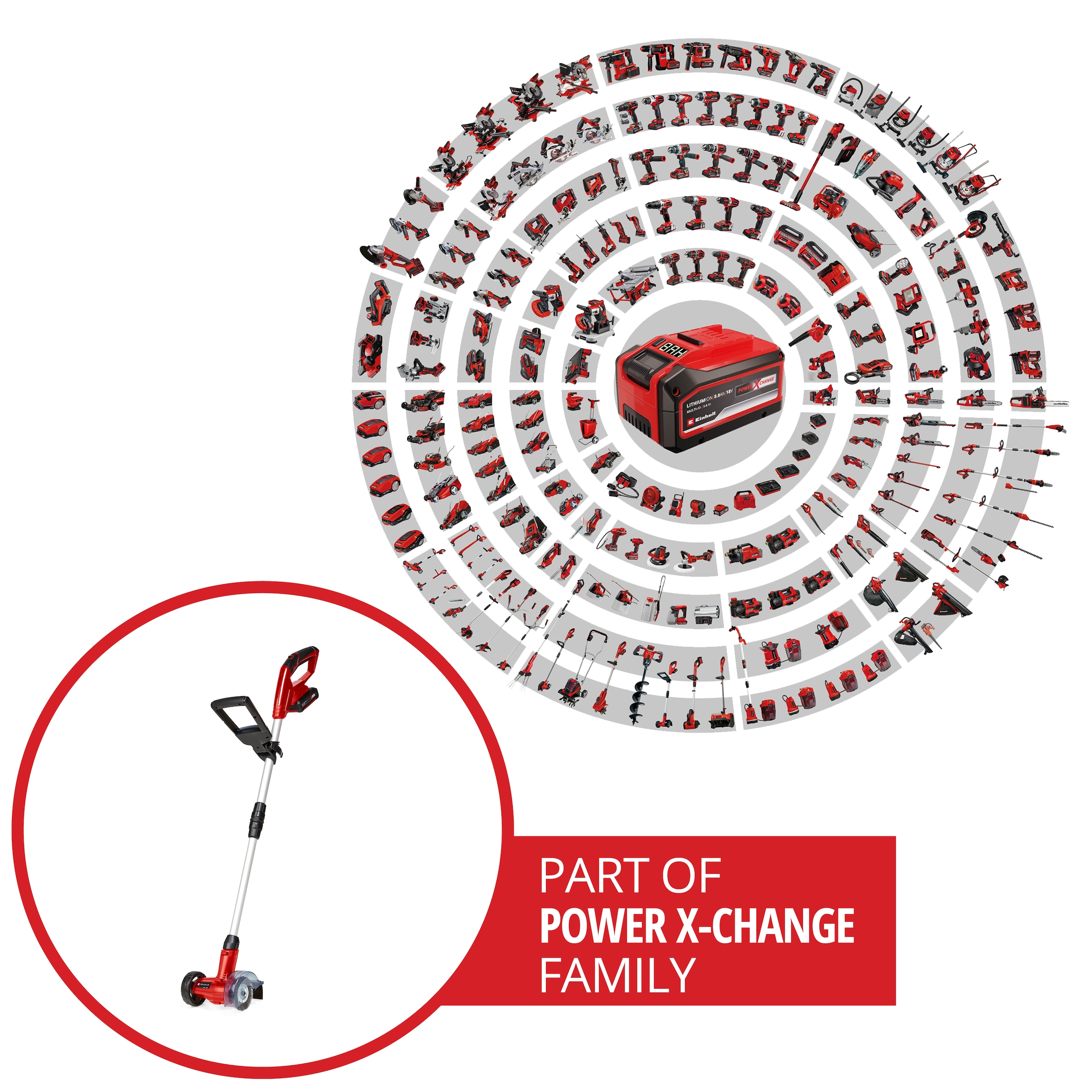 Einhell Akku-Fugenbürste »GC-CC 18 Li Kit«, inkl. Akku 18V/2,0 Ah, Ladegerät, Stahl- und Nylonbürste