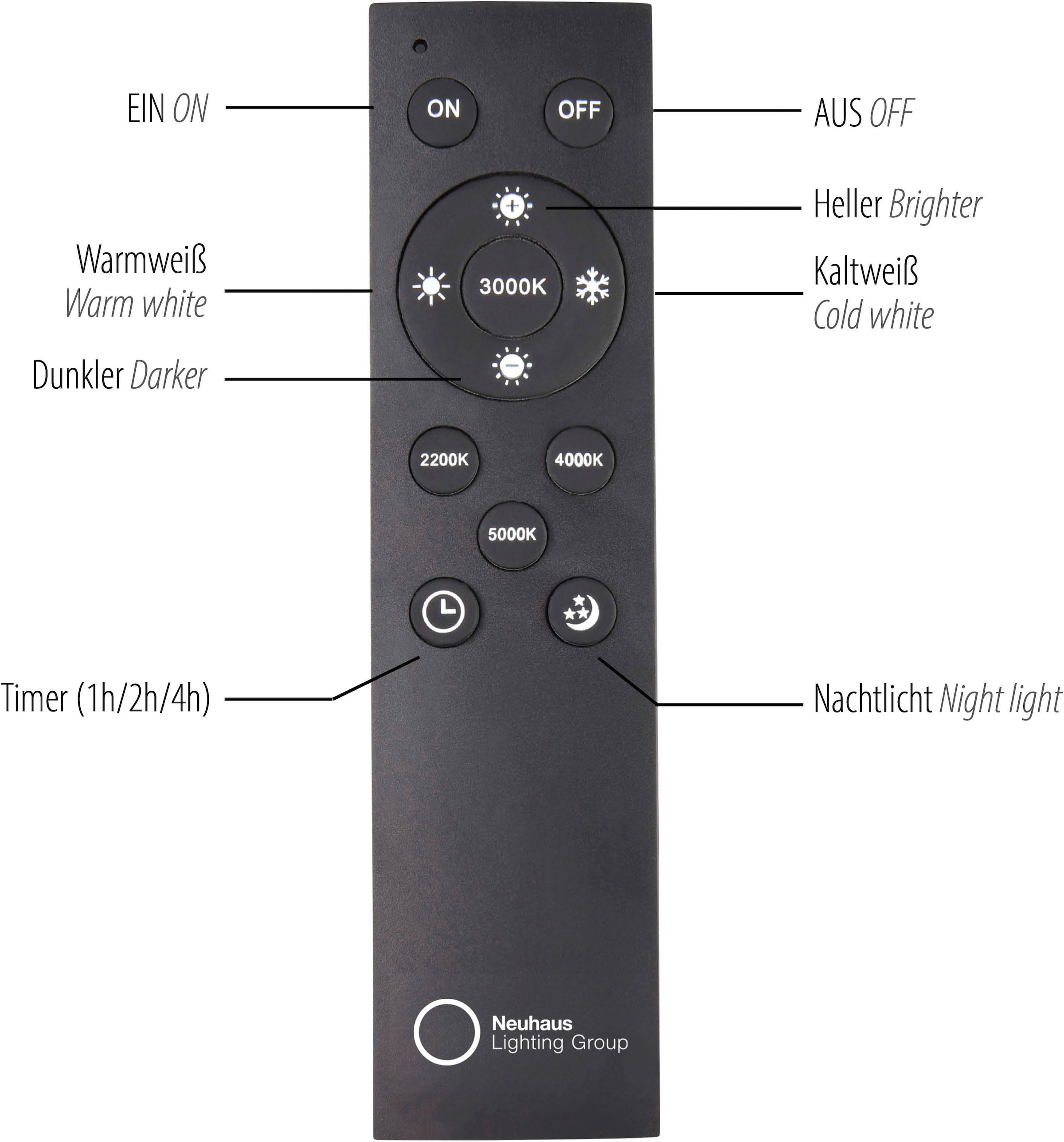 Neuhaus PURE LED Deckenleuchte »PURE Manhattan« LED-Board 1 Stk. warmweiß - kaltweiß Stufenloses dimmen per Funk-Fernbedienung, CCT, Multicolor