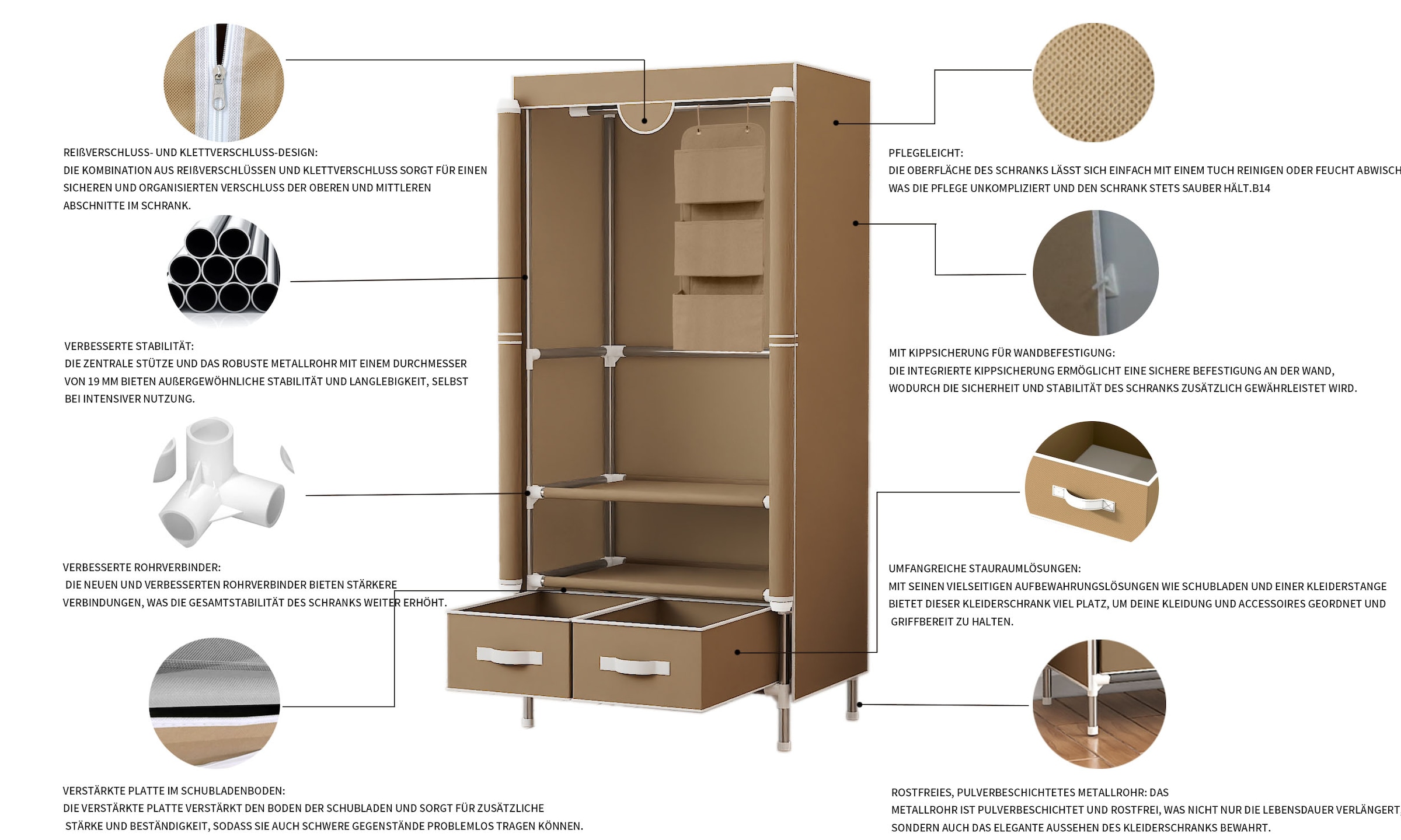 INOSIGN Kleiderschrank »Stockholm Stoffkleiderschrank Bestseller in diversen Ausführungen«, (Stabile Konstruktion mit Schubladen in vielen Breiten erhältlich), Schlafzimmer Garderobe Schrank Stoffkleiderschrank mit viel Stauraum