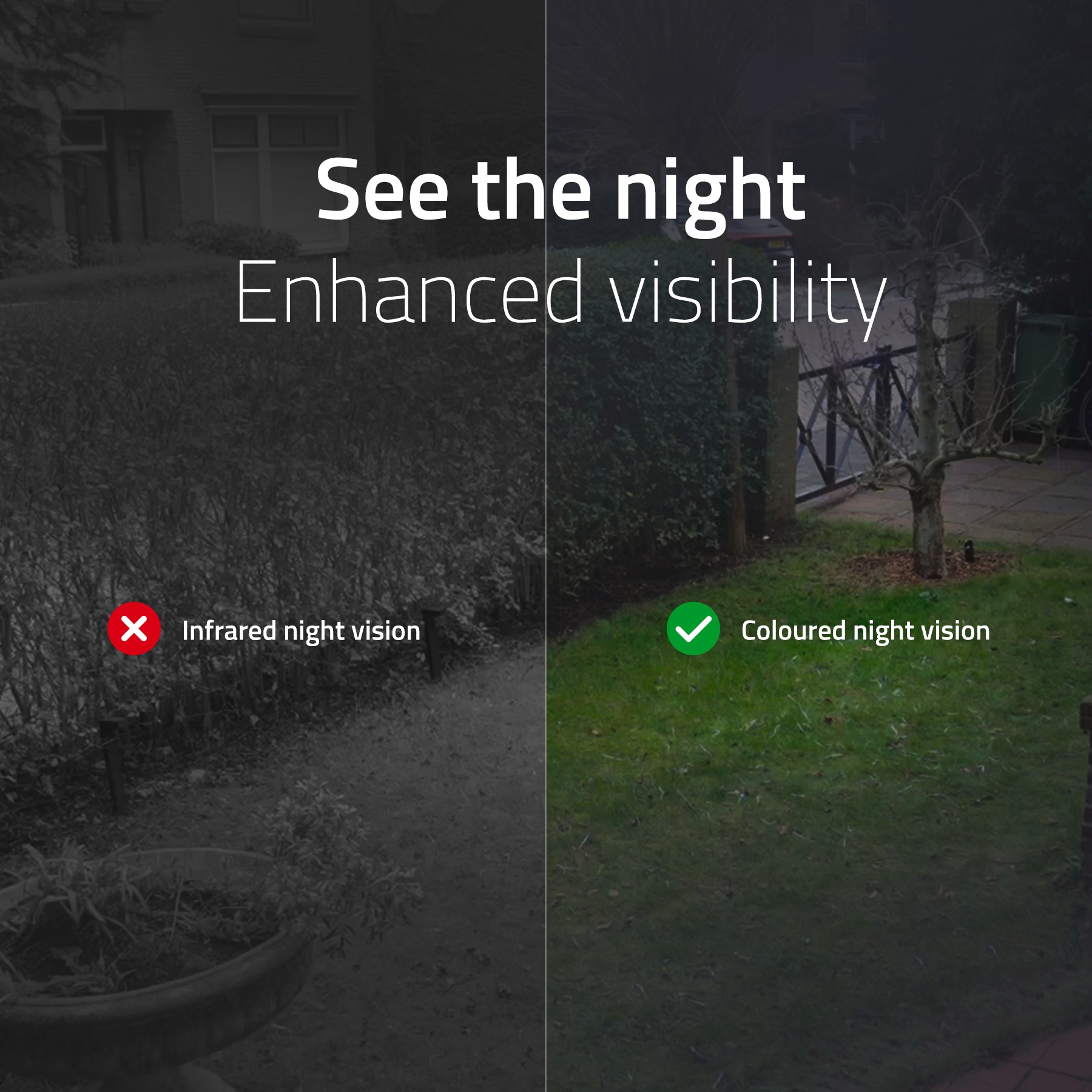 Hombli Überwachungskamera »Battery Cam 2K« Außenbereich