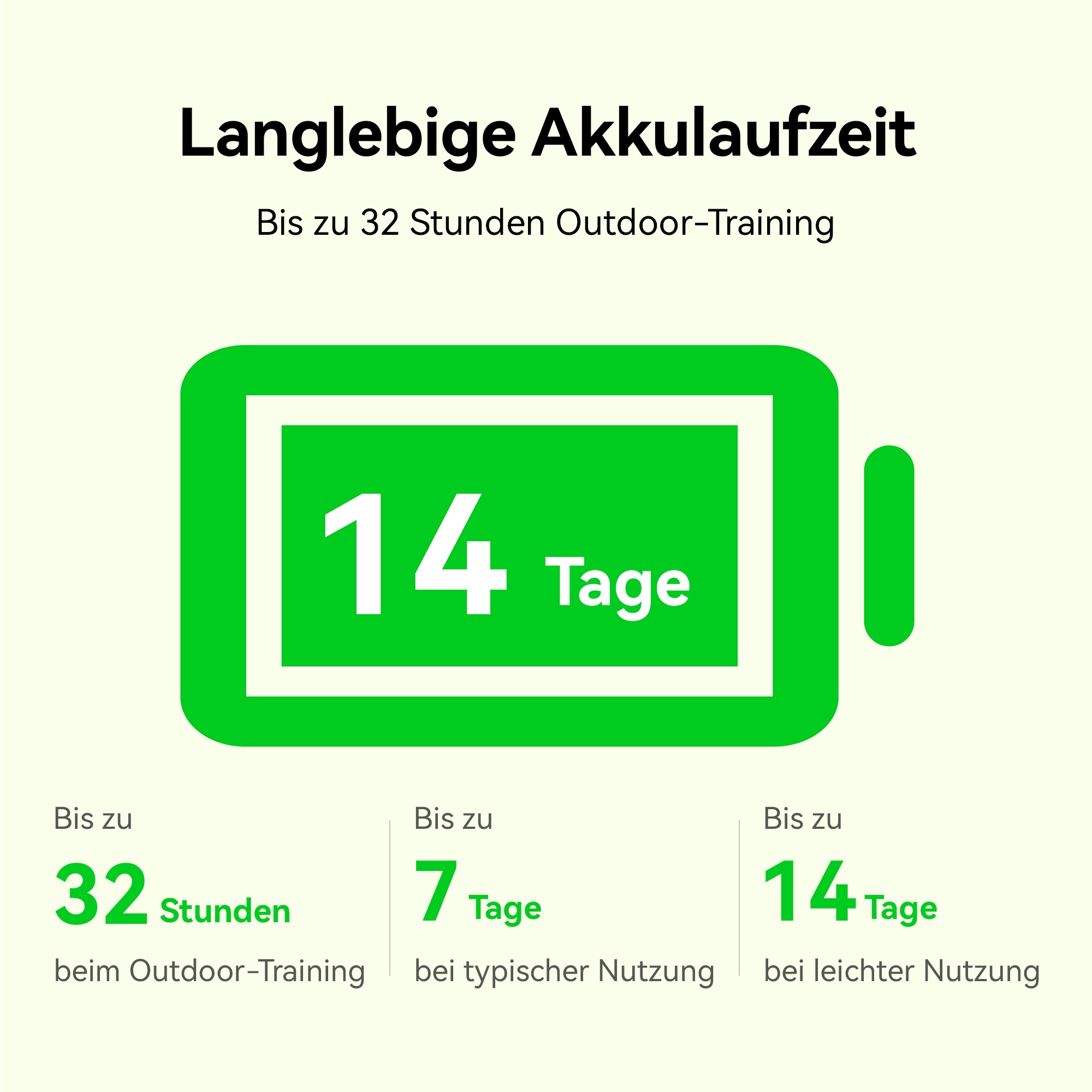 Huawei Smartwatch »Watch GT Runner 2«
