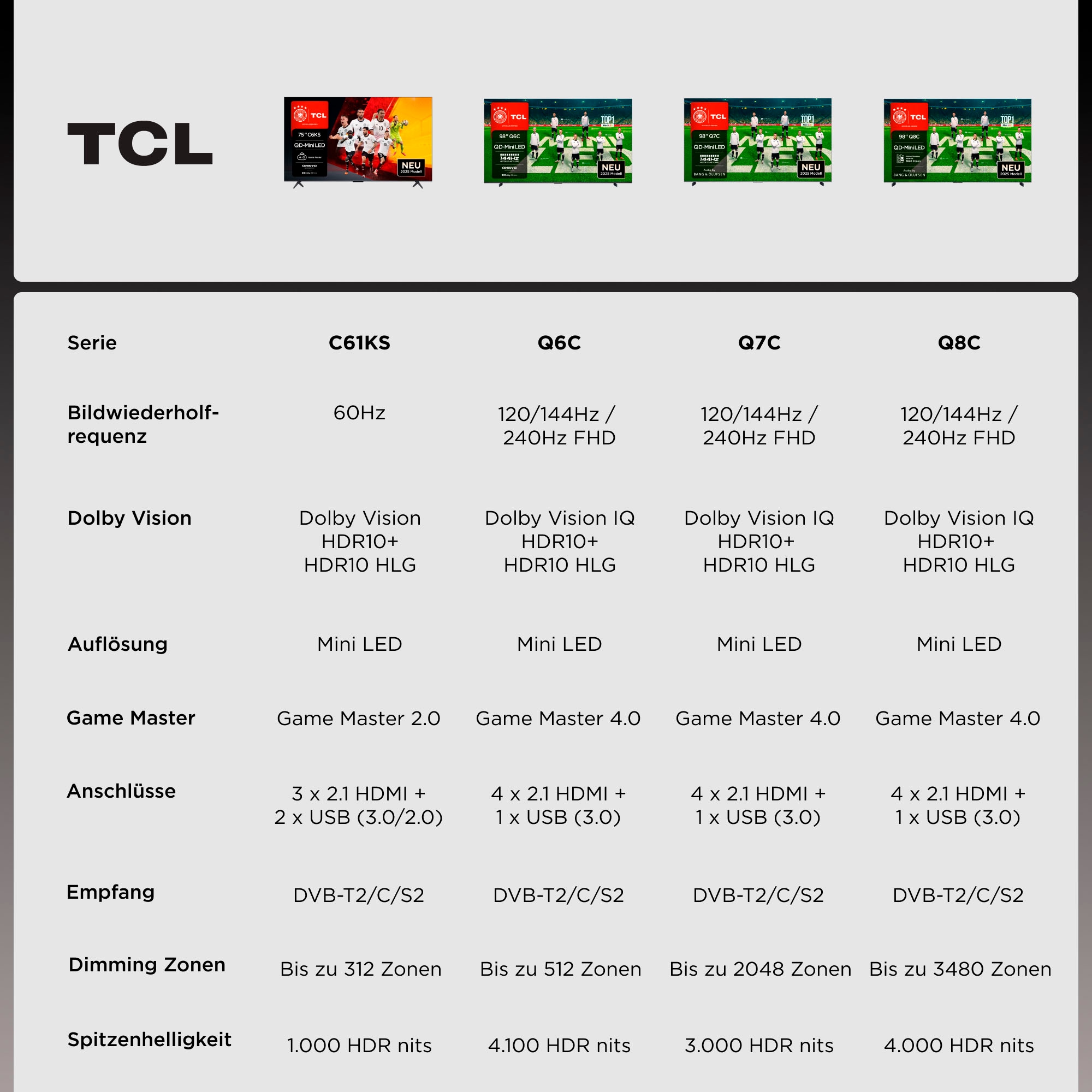 TCL Mini-LED-Fernseher »98Q8CX7« 248 cm/98 Smart-TV Audio von Bang & Olufsen, Smart TV, Apple TV, 144Hz, 4K, Dolby Vision