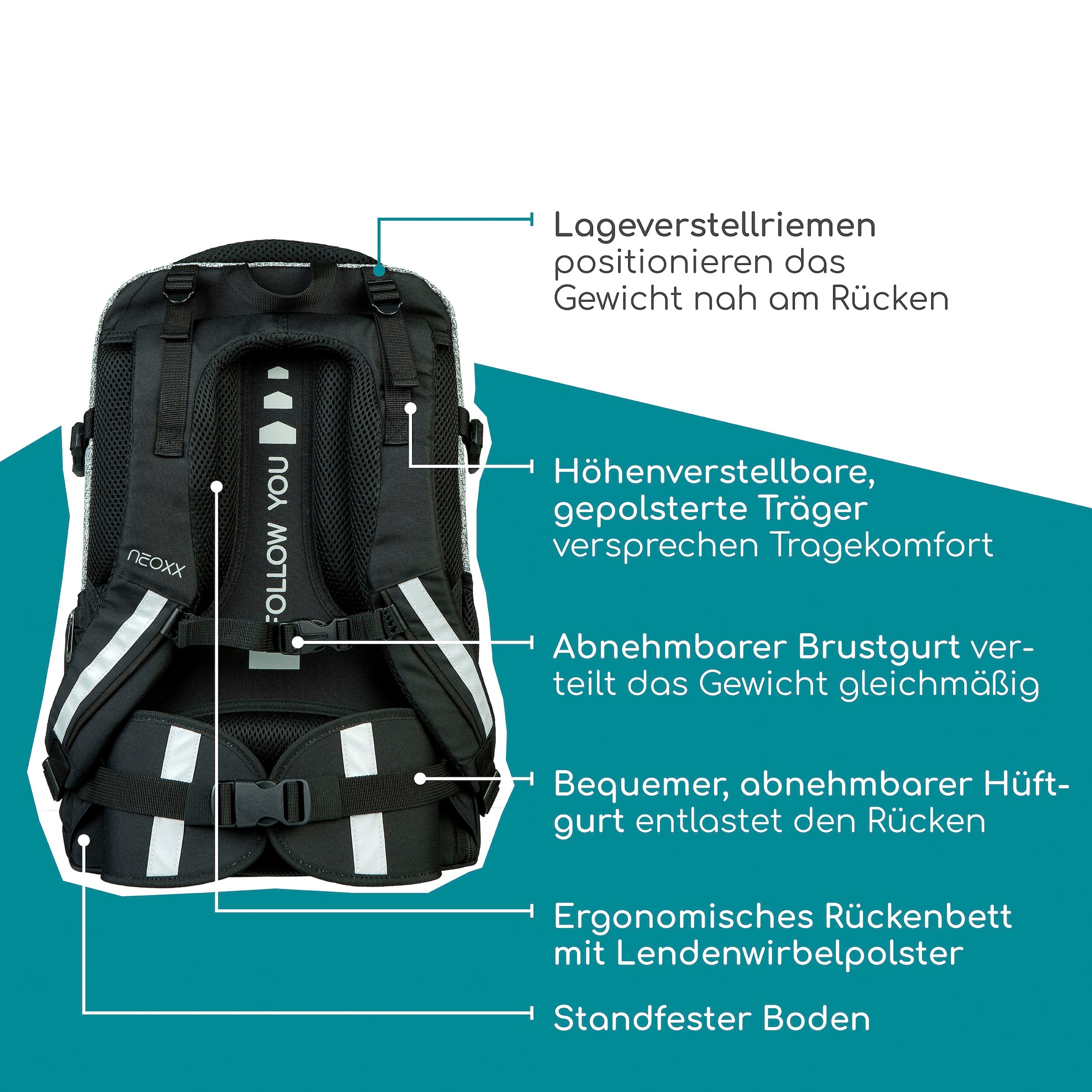 neoxx Schulrucksack »Active Pro, Wool fhe World«