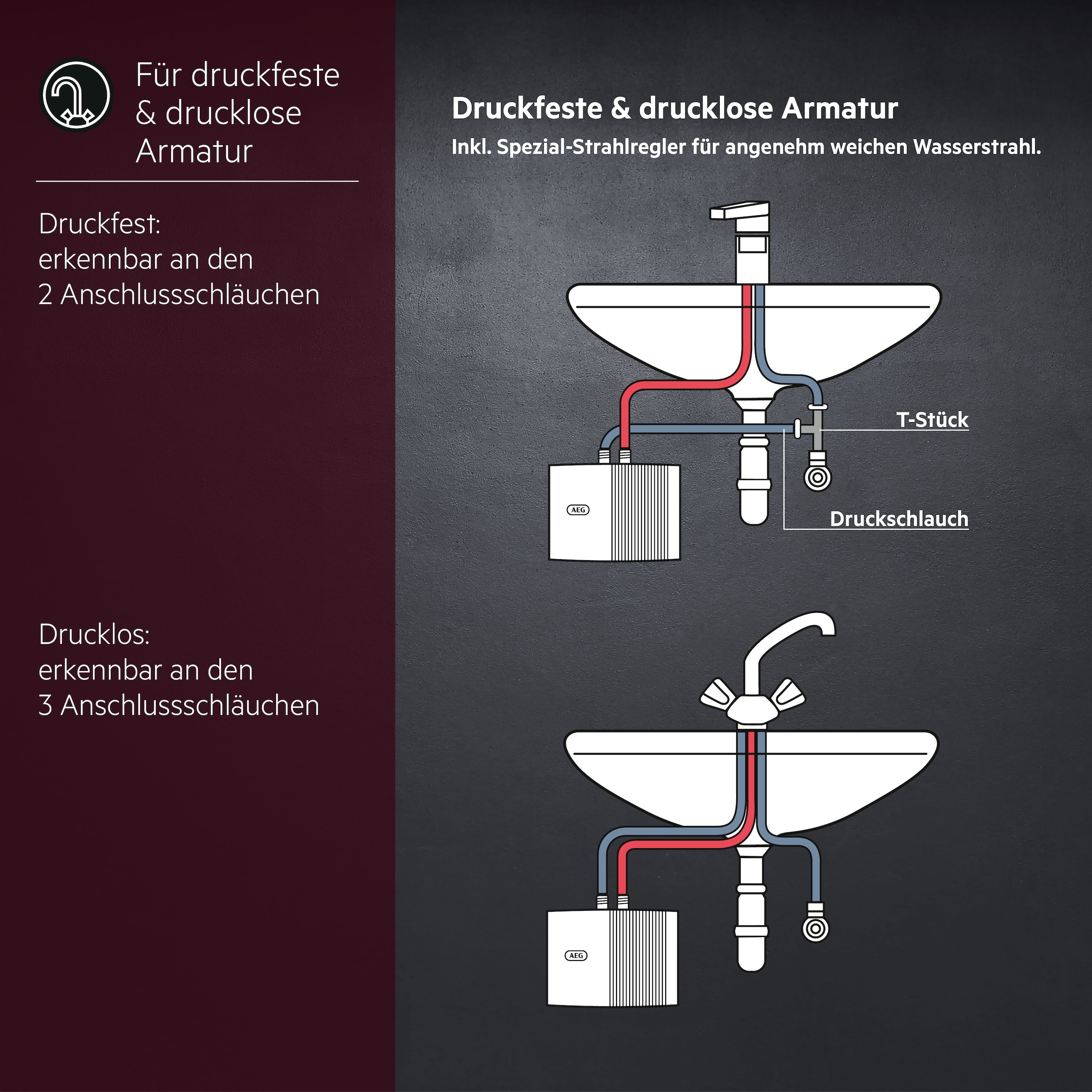 AEG Haustechnik Klein-Durchlauferhitzer »MTD 440 f. Handwaschbecken, 4,4 kW, o. Stecker« Festanschluss 230V, hydraulisch, druckfest + drucklos