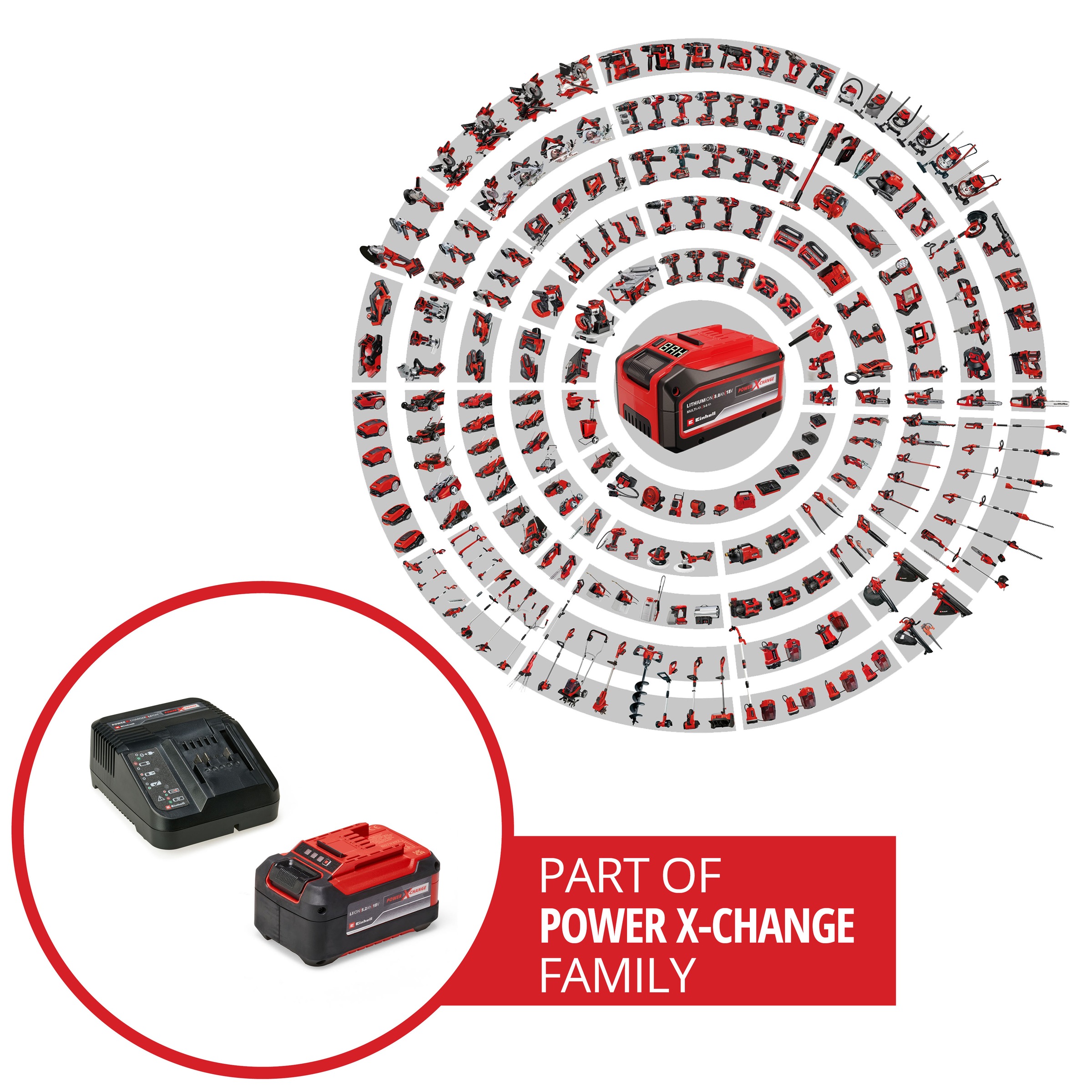 Einhell Akku Starter-Set »5,2 Ah PXC Starter-Kit«