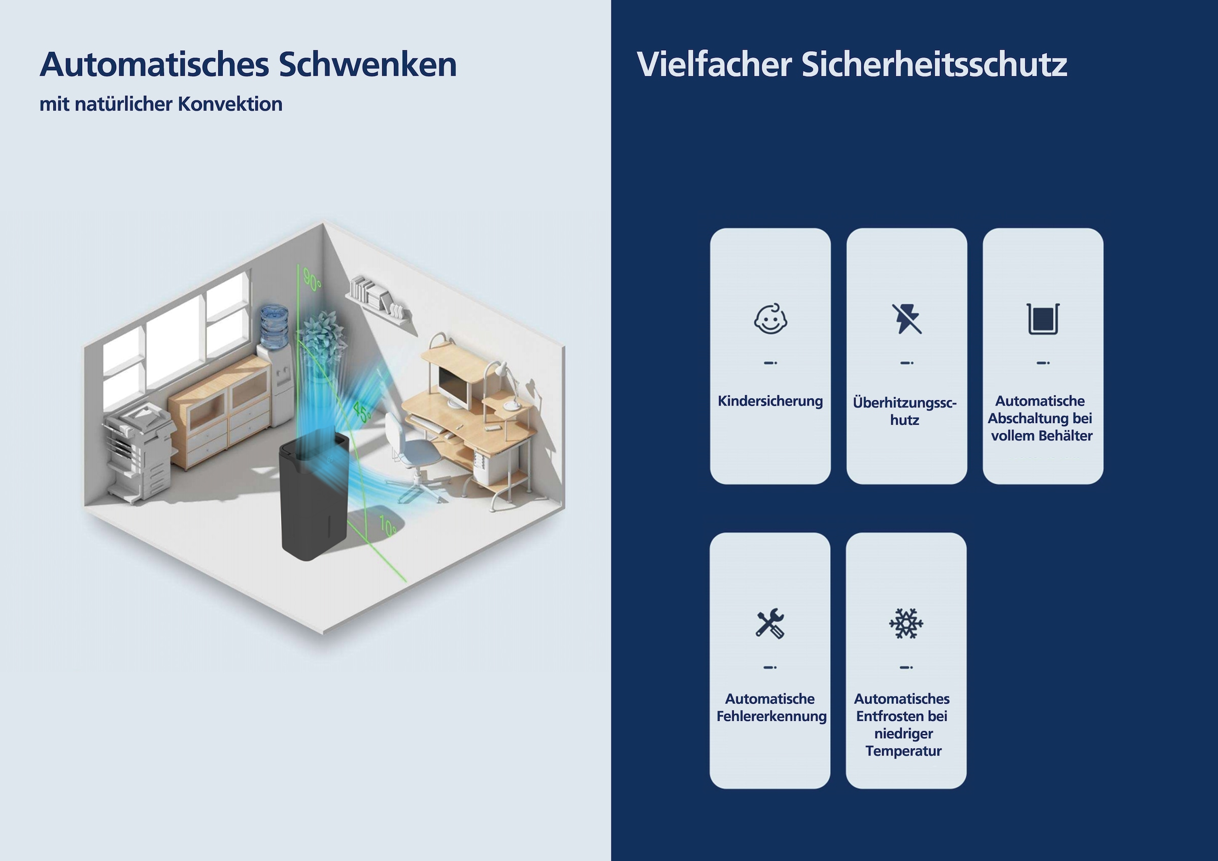 Hanseatic Luftentfeuchter »Hanseatic 20L, 2in1 Entfeuchtung & Luftreinigung« Entfeuchtung 20 l/Tag für Räume bis 40m², 5L Wassertank