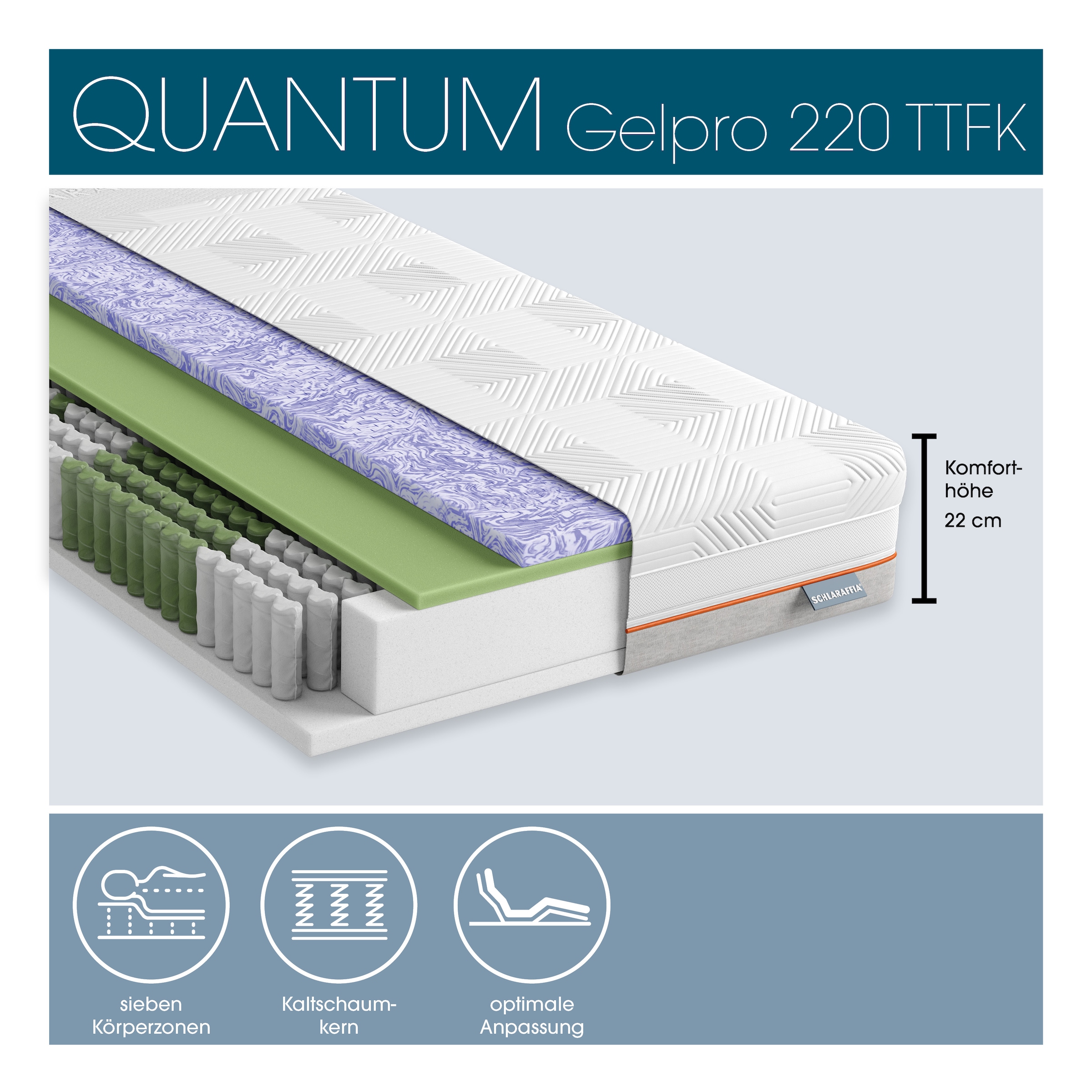 Schlaraffia Taschenfederkernmatratze »Matratze, 7 Zonen, GelPro Quantum 220, Taschenfederkern« 22 cm hoch 1.000 Federn 1 Stk. tlg. 1000er Federkern (bei 100x200cm), Gelschaumauflage, atmungsaktiv