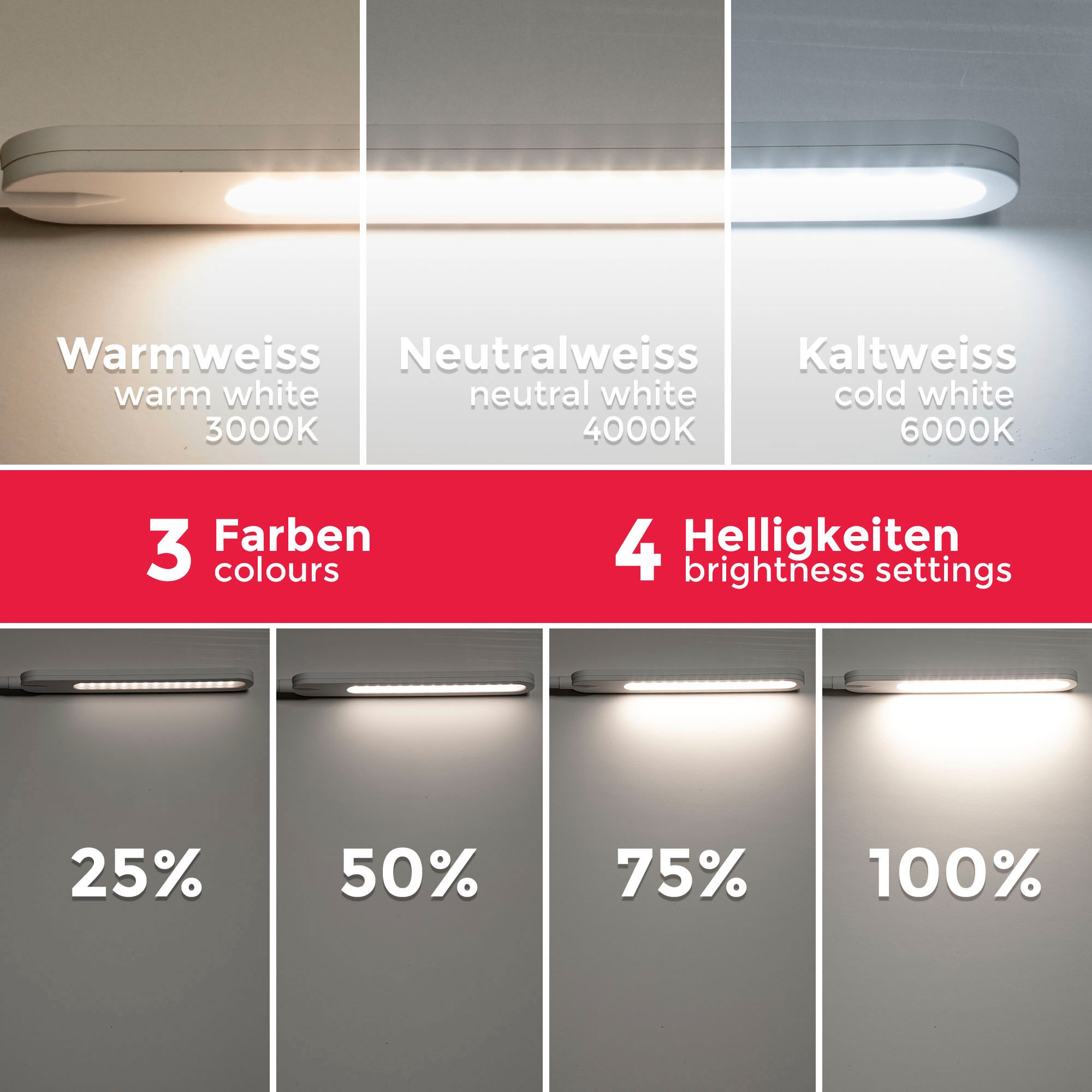 B.K.Licht LED Stehlampe mit Dimmfunktion, 1 x LED-Platine 6,5 Watt, 600lm, Farbtemperatur über Touchschalter einstellbar 3.000K / 4.000K / 6.500K. 