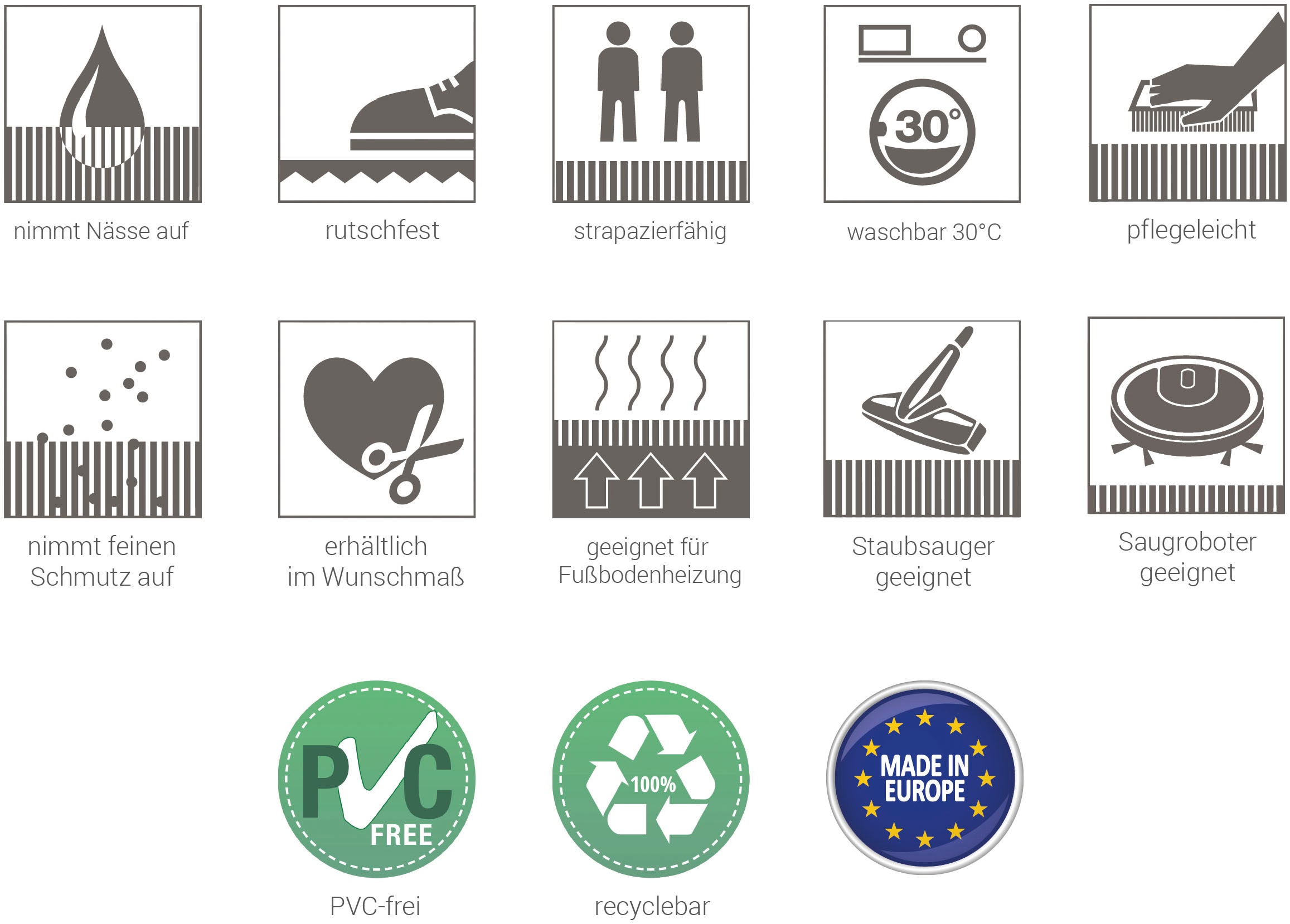 SCHÖNER WOHNEN-Kollektion Fußmatte »Malibu«, rechteckig, 7 mm Höhe, Türmatte, Schmutzfang, In und Outdoor, Sauberlauf, waschbar