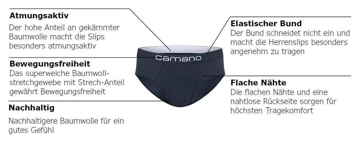 Camano Slip »comfort«, (2er Pack), mit elastischem Logobund