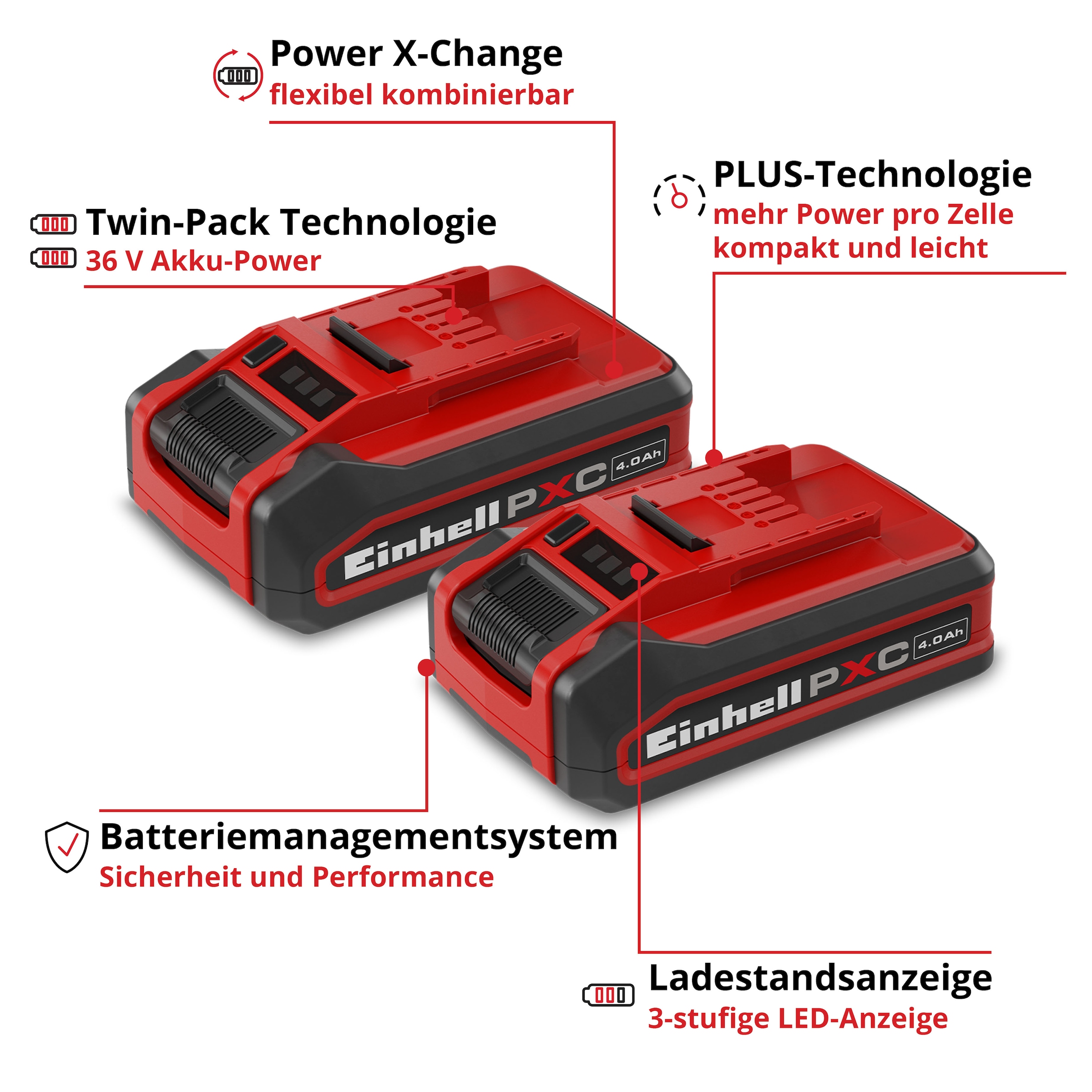 Einhell Akku »18V 4Ah PXC Plus Twinpack« 18 V, 4 Ah, universell verwendbar für alle Power X-Change Geräte