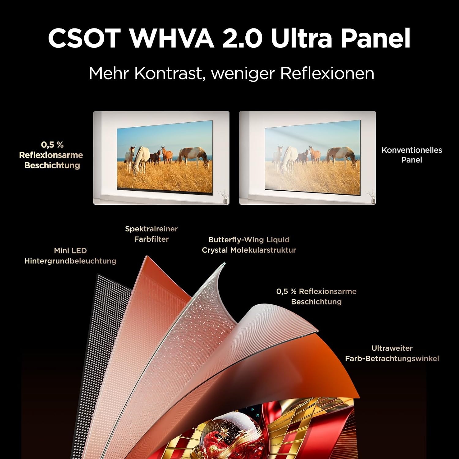 TCL Mini-LED-Fernseher »98C8LX1« 248 cm/98 ″ SQD-Mini LED, HDR 6000 Nits, 100%BT.2020, 144Hz, AiPQ Pro,Dolby Vision