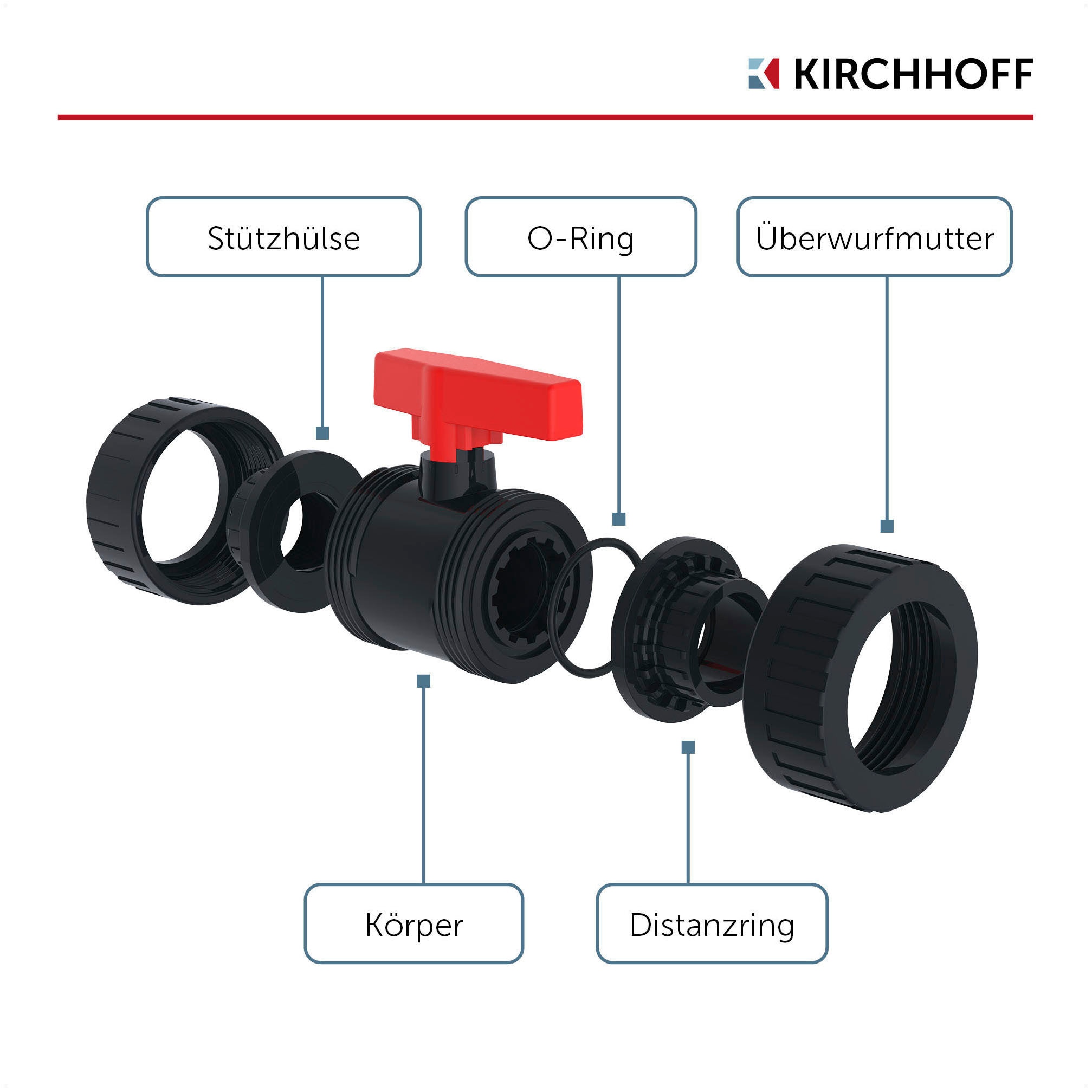 Kirchhoff Kugelhahn »PVC-Druckrohr für Pool, Teich, PN 12,5«, besonders beständig
