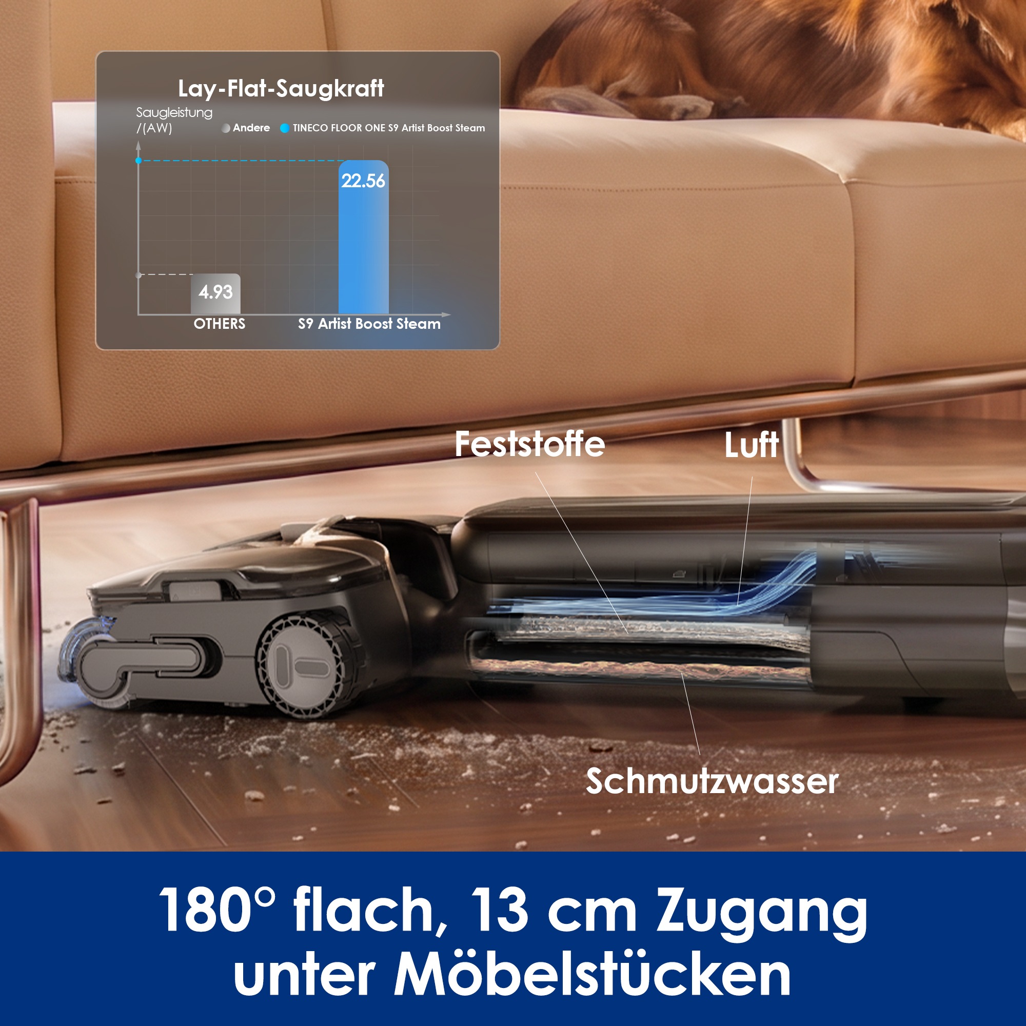Tineco Nass-Trocken-Sauger »FLOOR ONE S9 Artist Boost Steam Premium« Schrubber-Modus mit 99°C Wasserdampf, 25.000 Pa Saugleistung