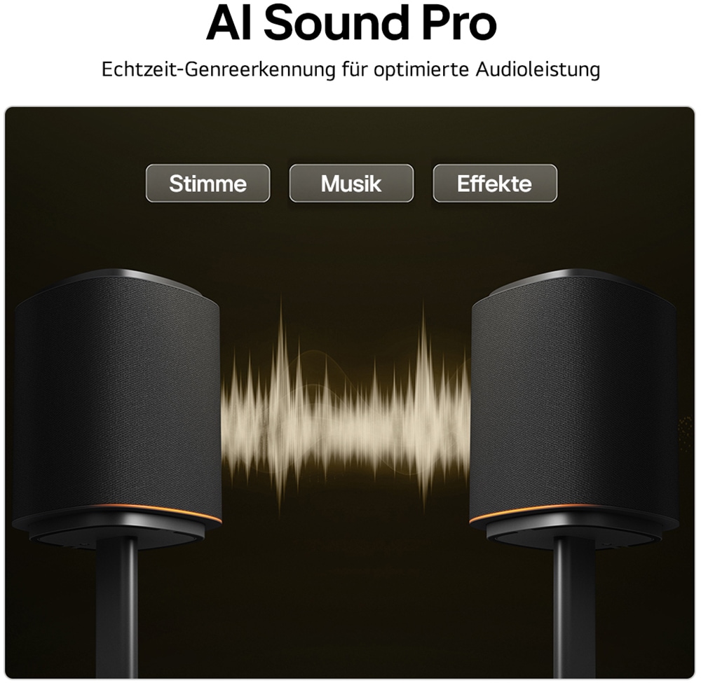 LG Lautsprecher »Sound Suite M7 (Satellit)« (Bluetooth | WLAN App-Steuerung | Kabelose TV-Verbindung 100 W)