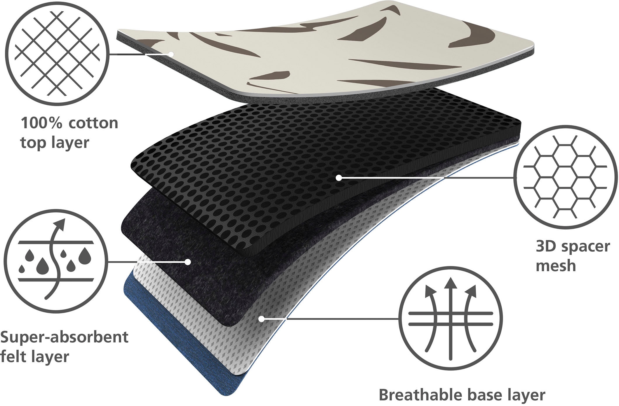 Joseph Joseph Bügelbrett »Glide Plus Ironing Board«