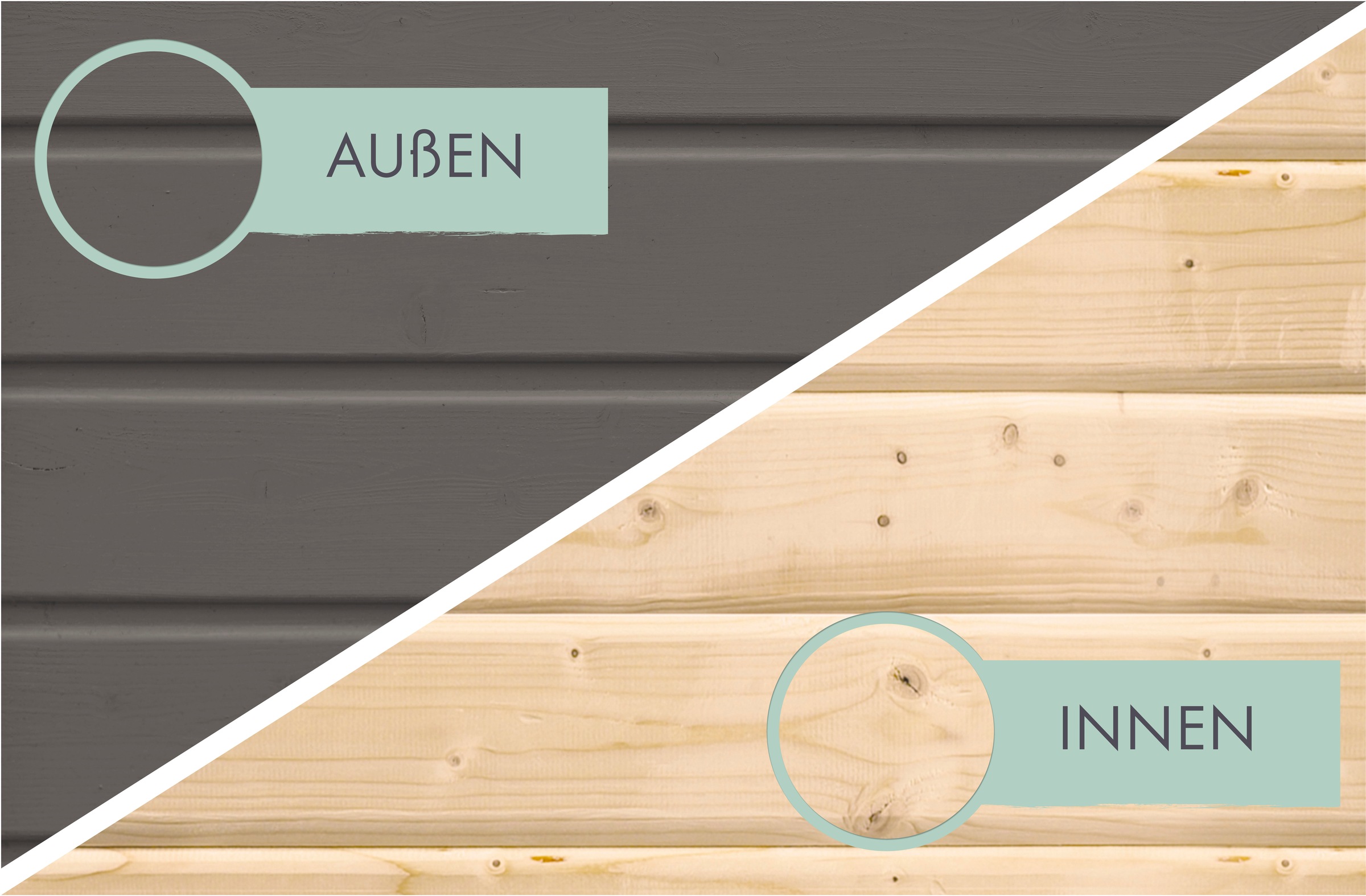 Karibu Gartenhaus »Kolimasee 7«, (Set), mit Anbaudach 3,2 m, terragrau
