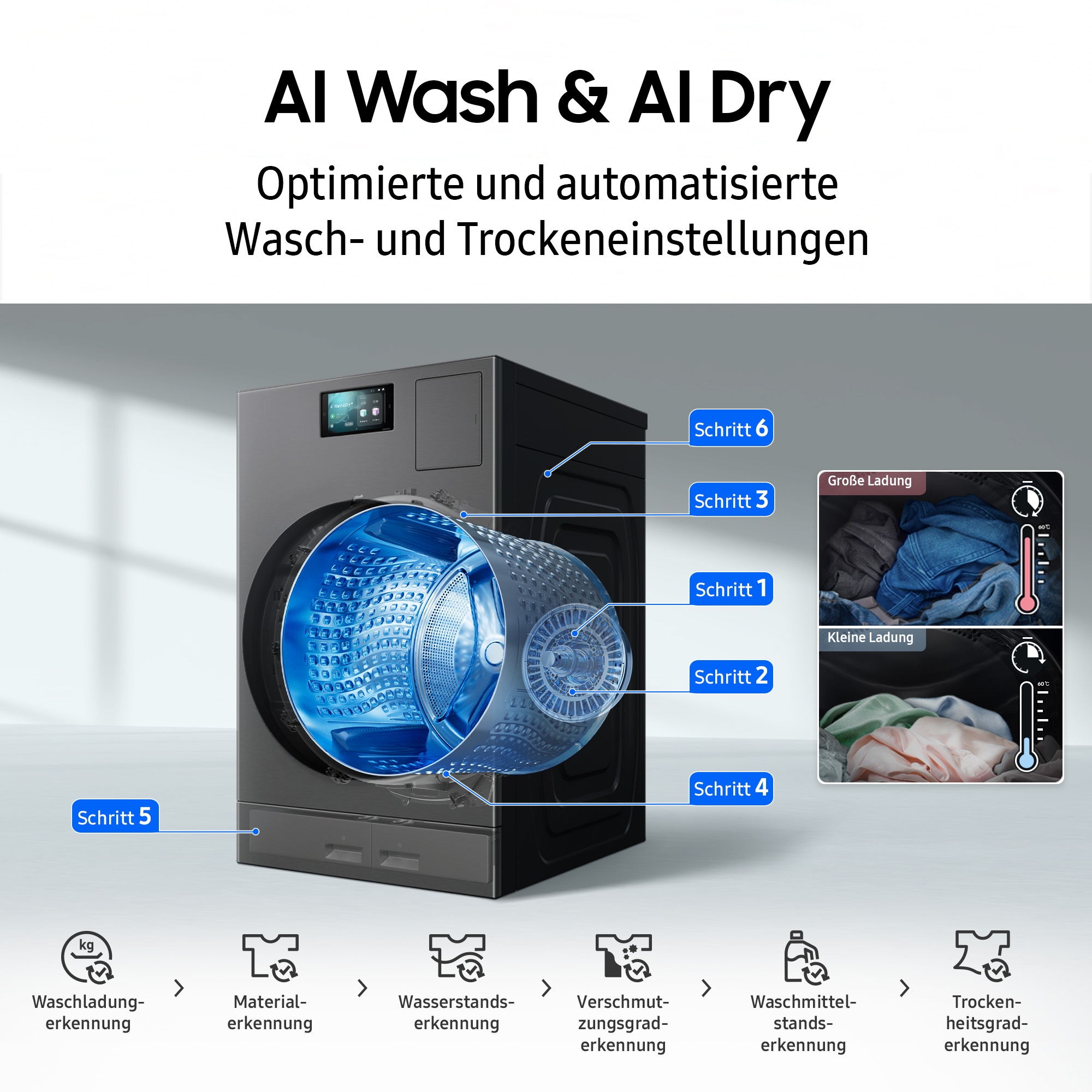 Samsung Waschtrockner »WD18DB8995BZT2«, Trommelreinigung+, Breite 75 cm, Tiefe 92cm, Höhe 111 cm