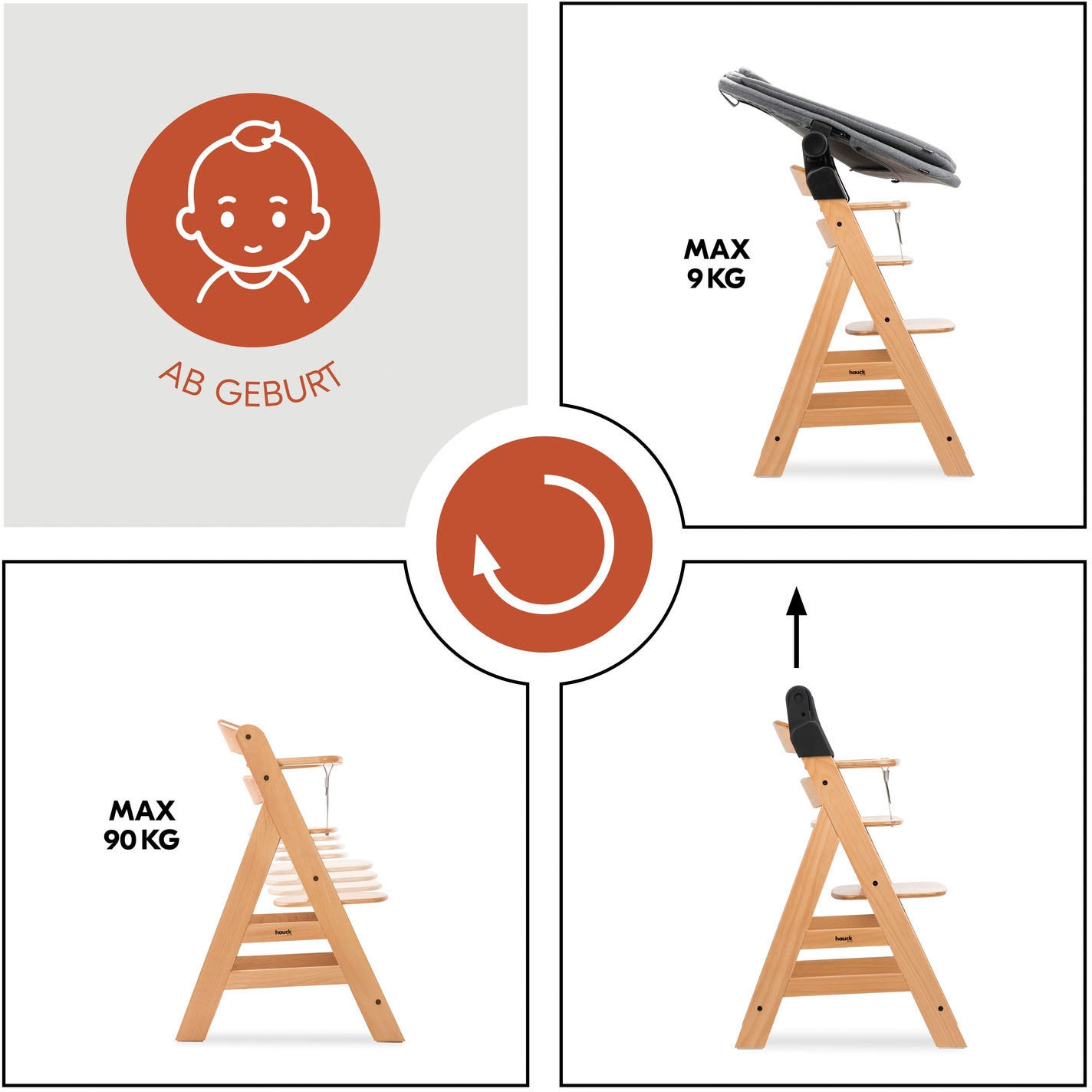 Hauck Hochstuhl »Hochstuhl Alpha+ Pro, mit Newborn-Aufsatz« () dieses Produkt besteht aus FSC®-zertifiziertem Material