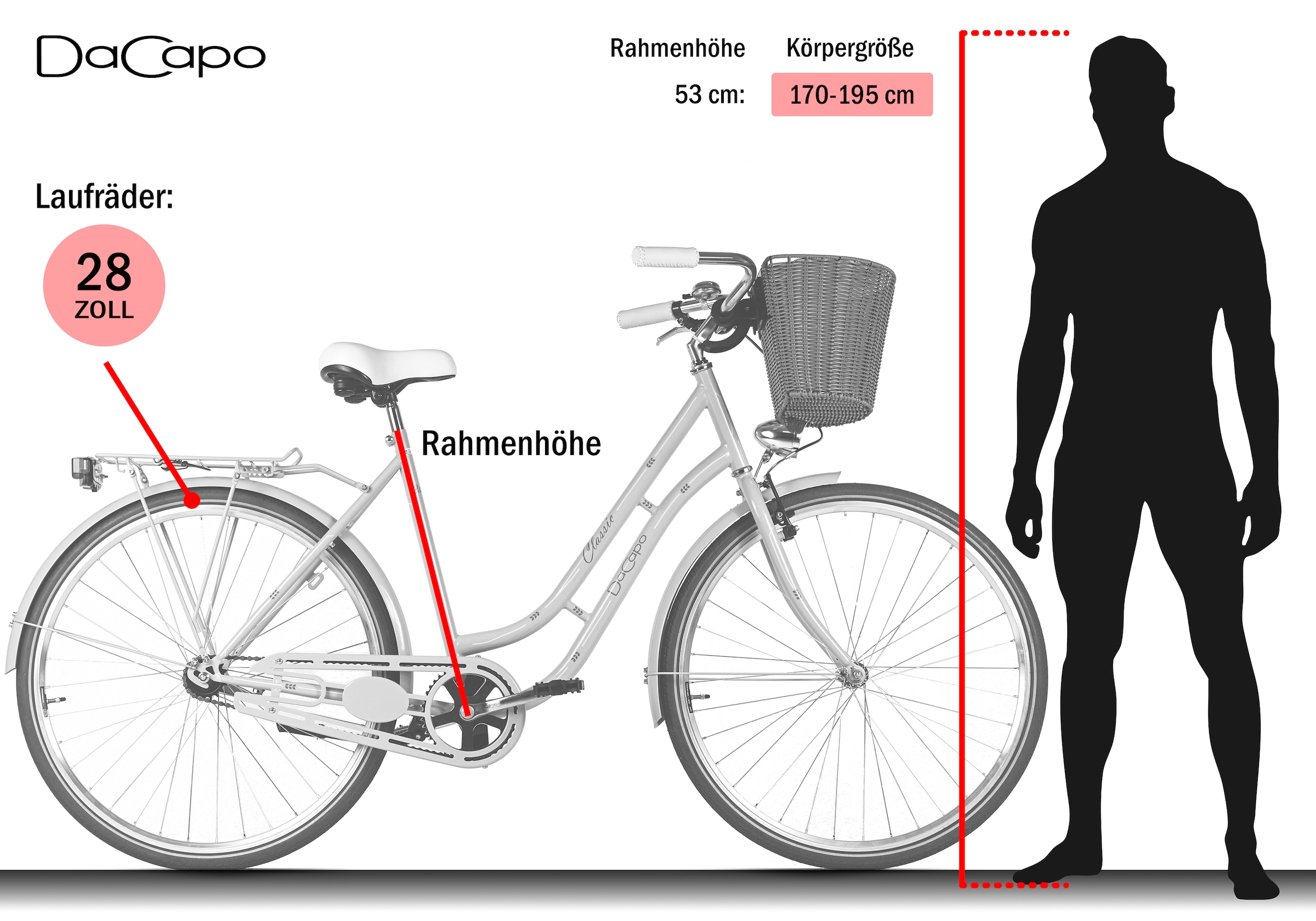 Dacapo Cityrad »Damenrad 28&#x27;&#x27; Classic Premium Rosa 1 Gang RH 53 cm mit Korb« 1 Gang ohne Schaltung