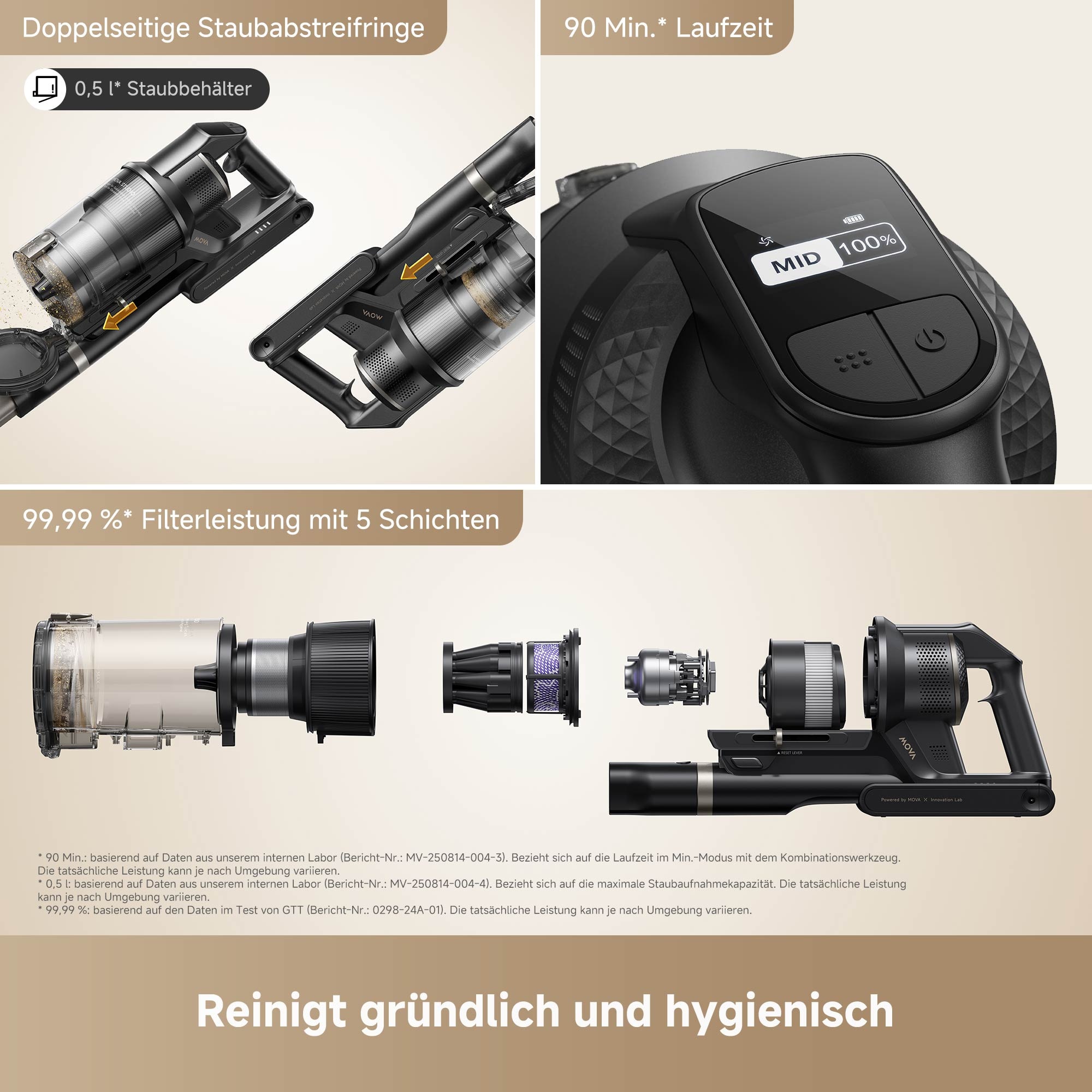 Mova Akku-Stielstaubsauger »G70 Complete« 99,9% Filterung, LED-Display