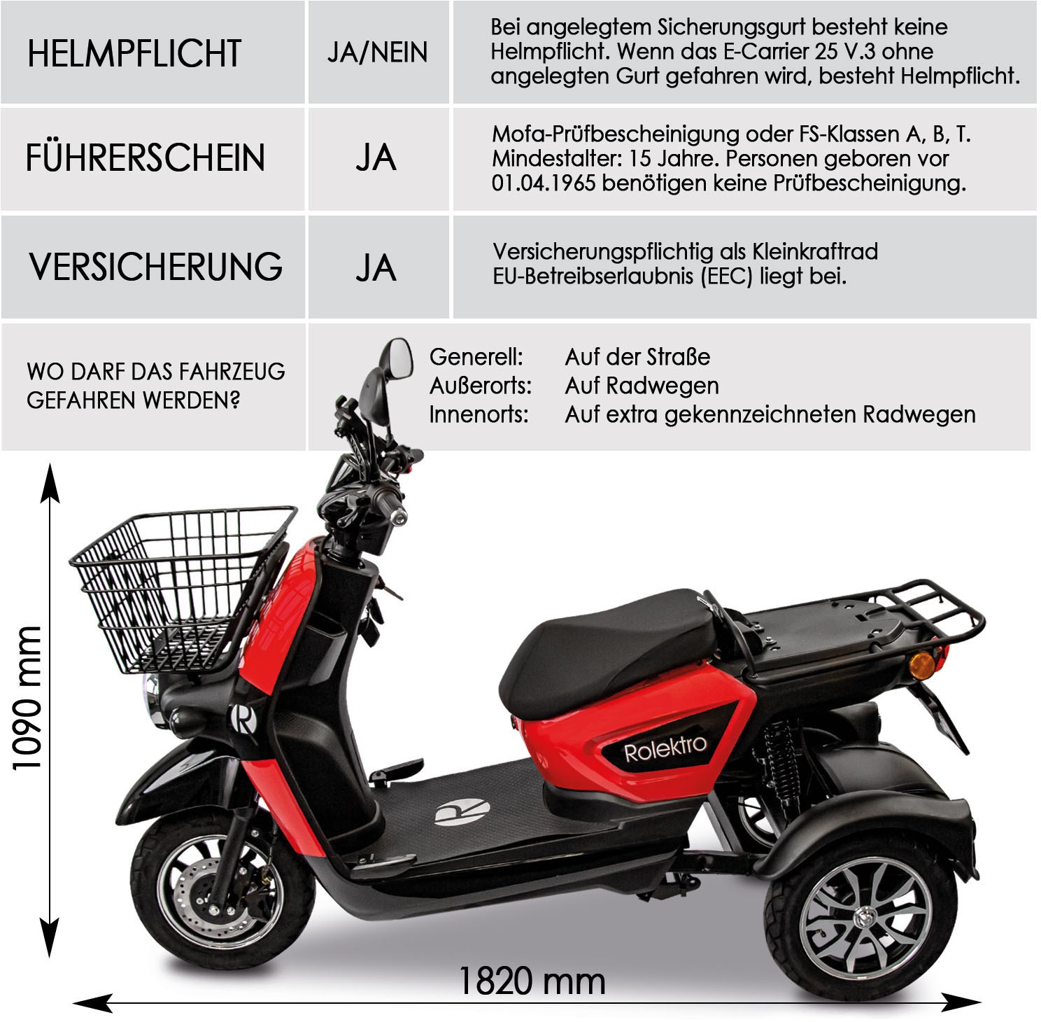 Rolektro Elektromobil »Rolektro E-Carrier 25 V.3 Lithium ohne Koffer«, (Korb)