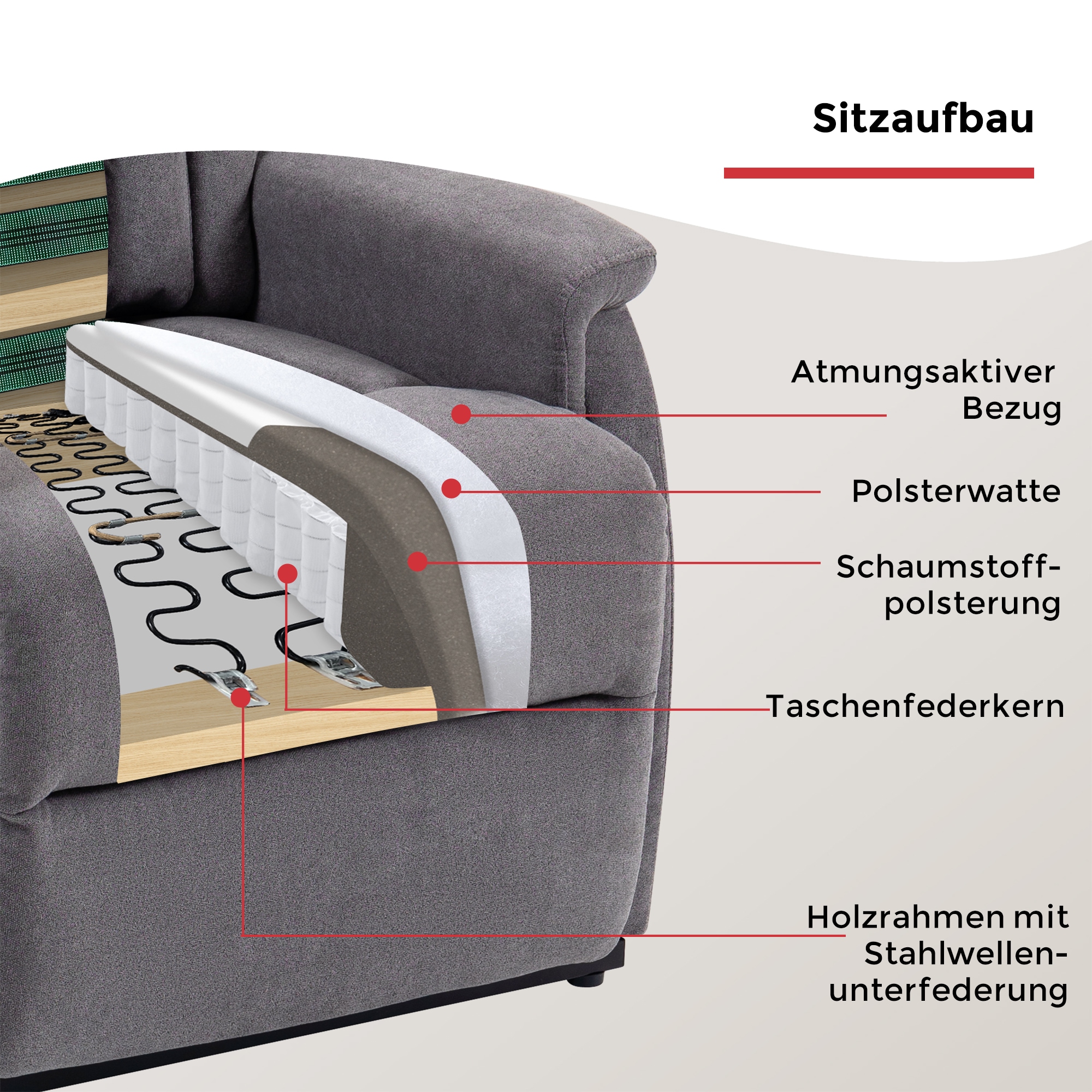 Duo Collection TV-Sessel »Toronto XXL mit elektrischer Aufstehhilfe und Relaxfunktion« bis 150kg belastbar, Taschenfederkern, Stahlwellenunterfederung