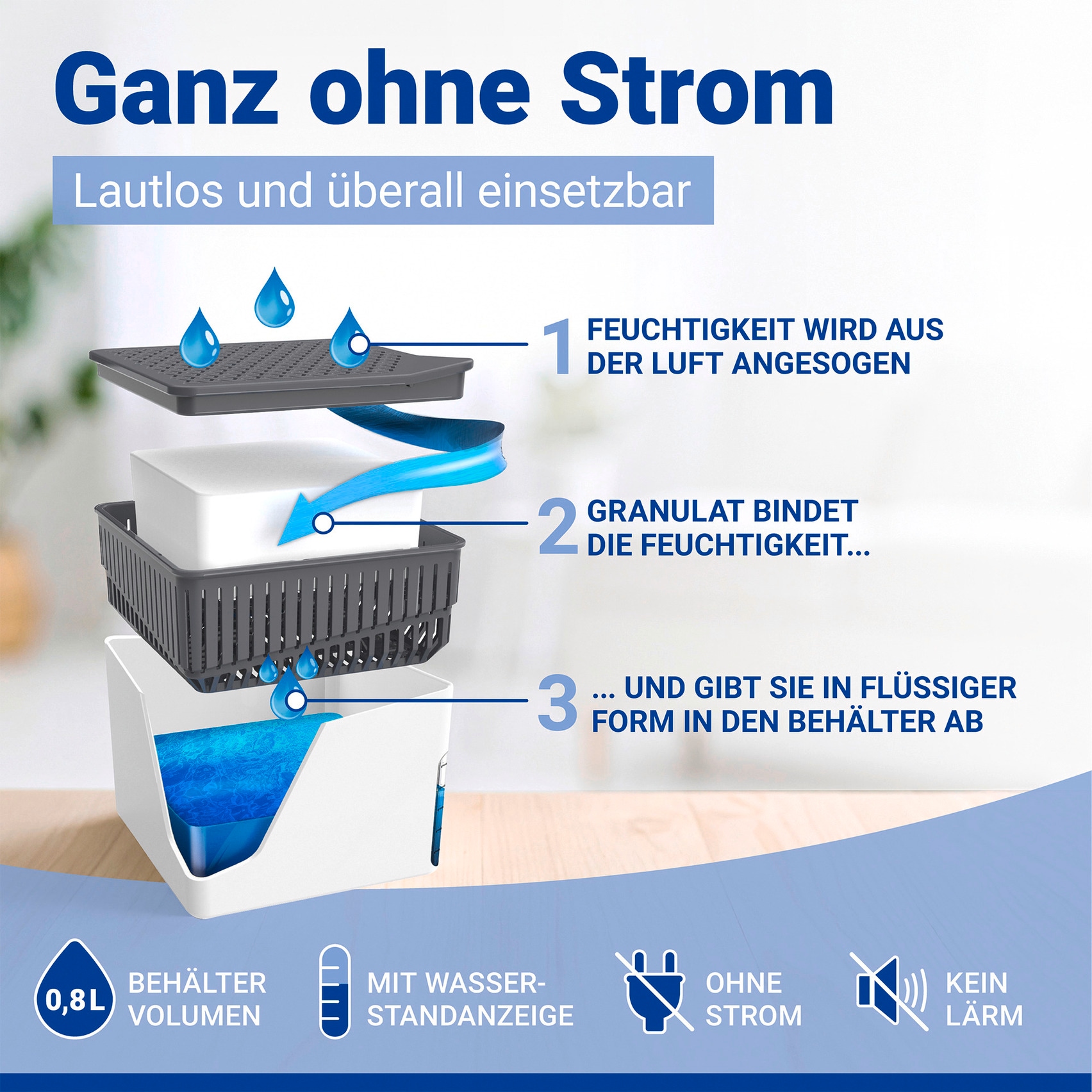 WENKO Luftentfeuchter »Modell Cube« für 40 m³ Räume Tank 0,8 l mit 2 x 500 g Entfeuchter-Blöcken, für Räume bis 40 m³
