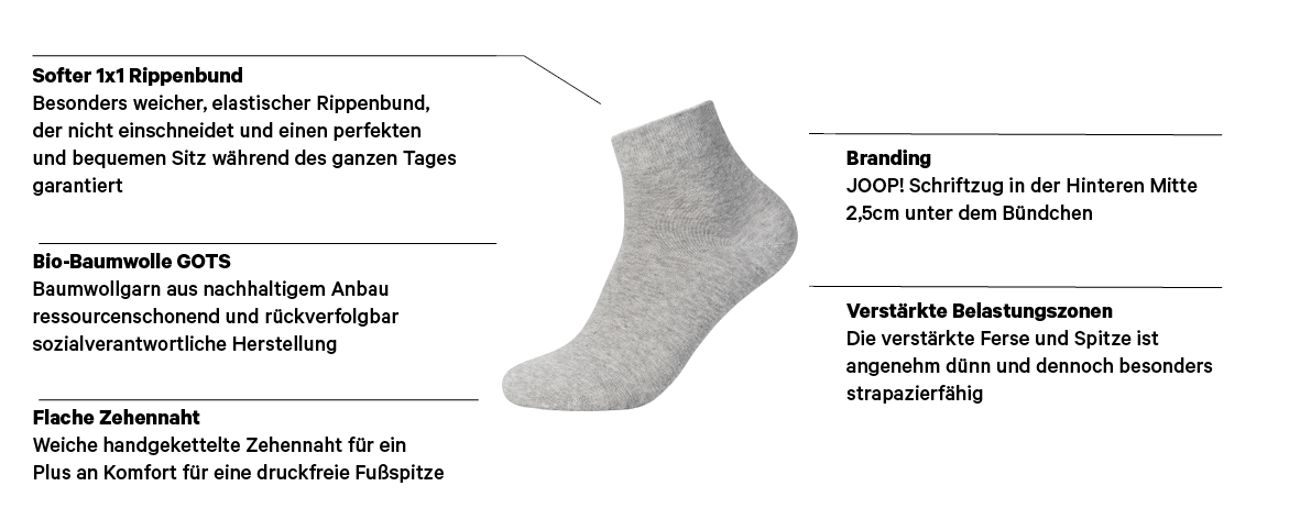 JOOP! Socken »premium essentials« 4 Paar tlg. mit Logoschriftzug an der Ferse