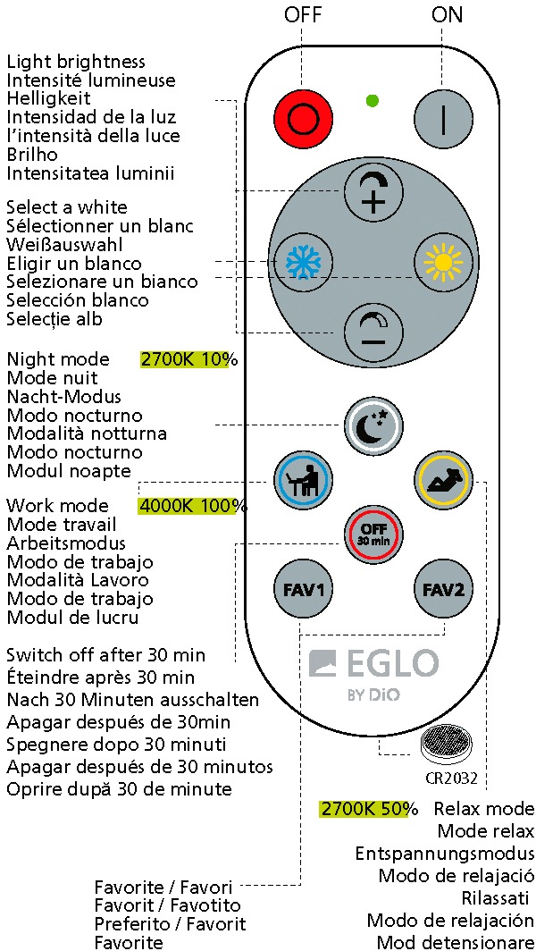 EGLO Deckenleuchte »SALOBRENA-A« LED-Board 1 Stk. Extra-Warmweiß   Kaltweiß günstig online kaufen