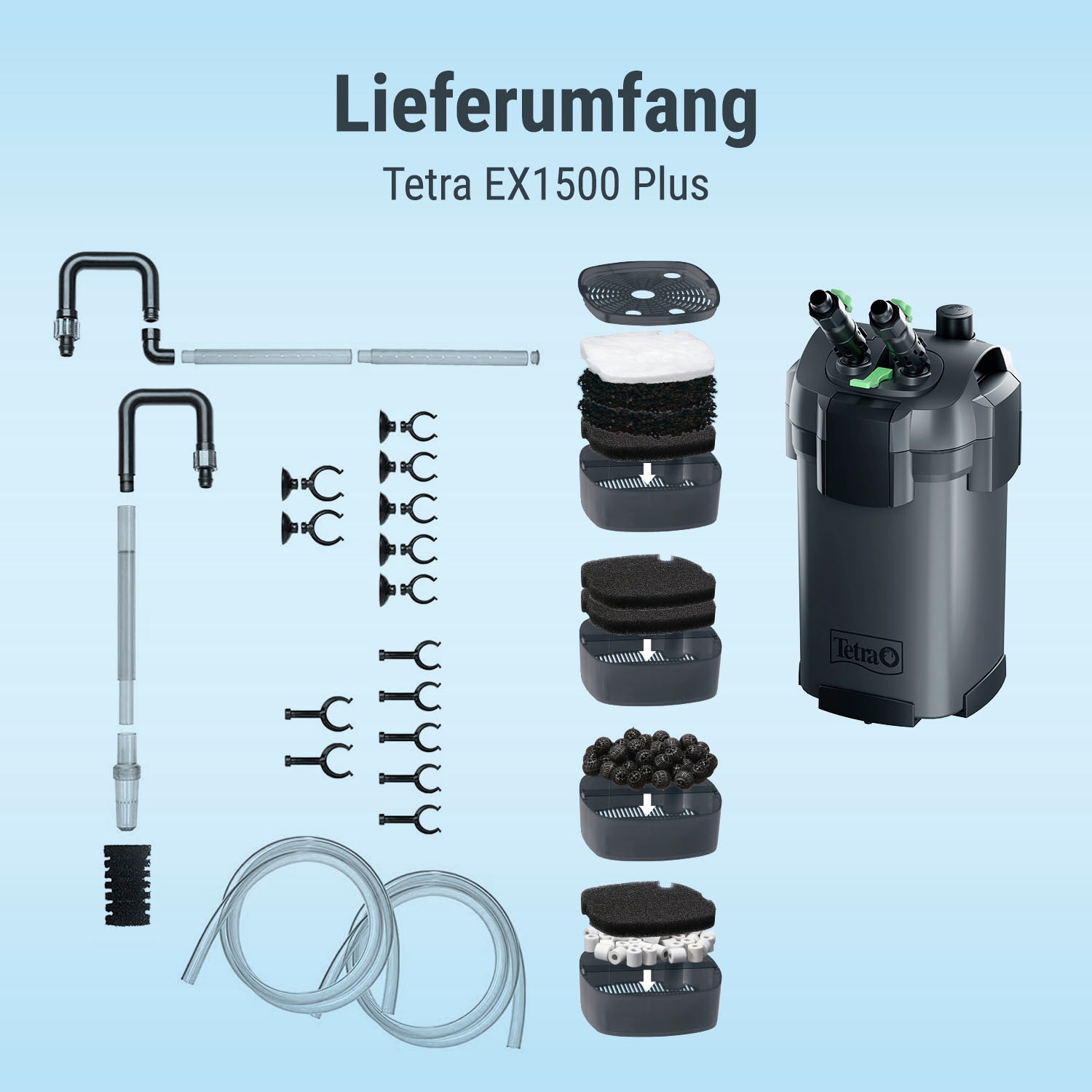 Tetra Aquariumfilter »EX 1500 Plus«, für Aquarien von 300-600 l