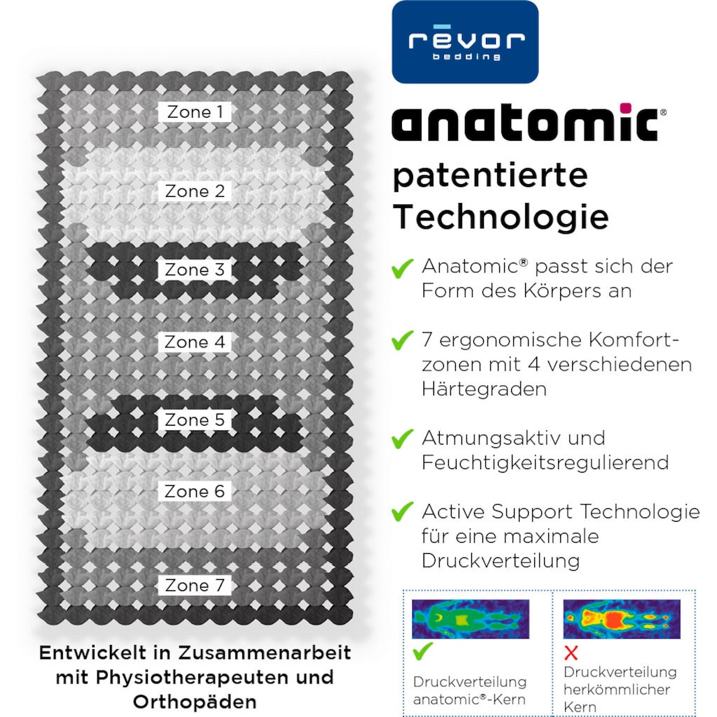 Revor Bedding Taschenfederkernmatratze »Aero Anatomic 1500 Gelpulse«, 26 cm hoch, Raumgewicht: 65 kg/m³, 1500 Federn, (1 St.)