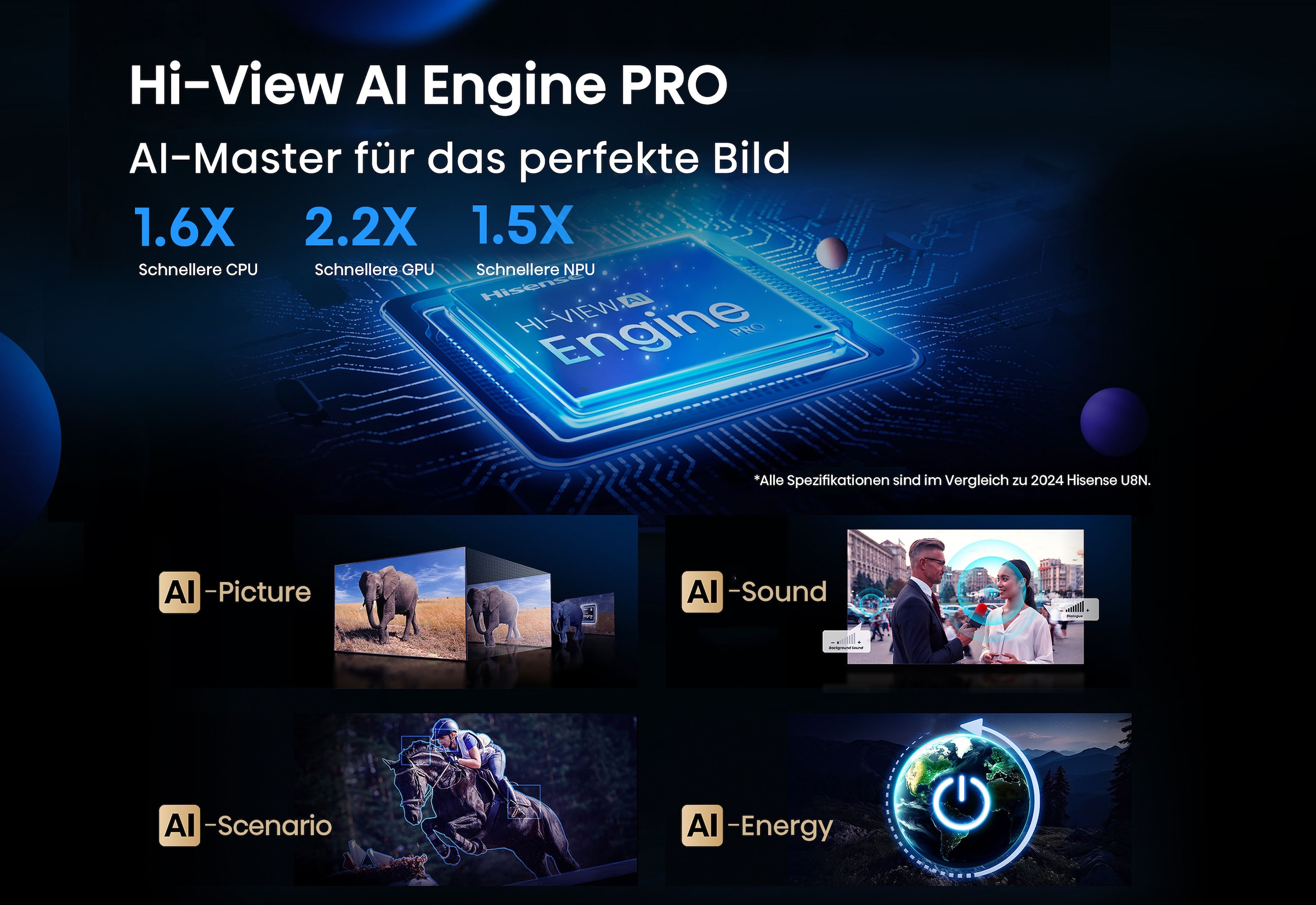 Hisense QLED Mini LED-Fernseher »85U7Q PRO« 215 cm/85 ″ Smart-TV 4K UHD MiniLED Smart TV