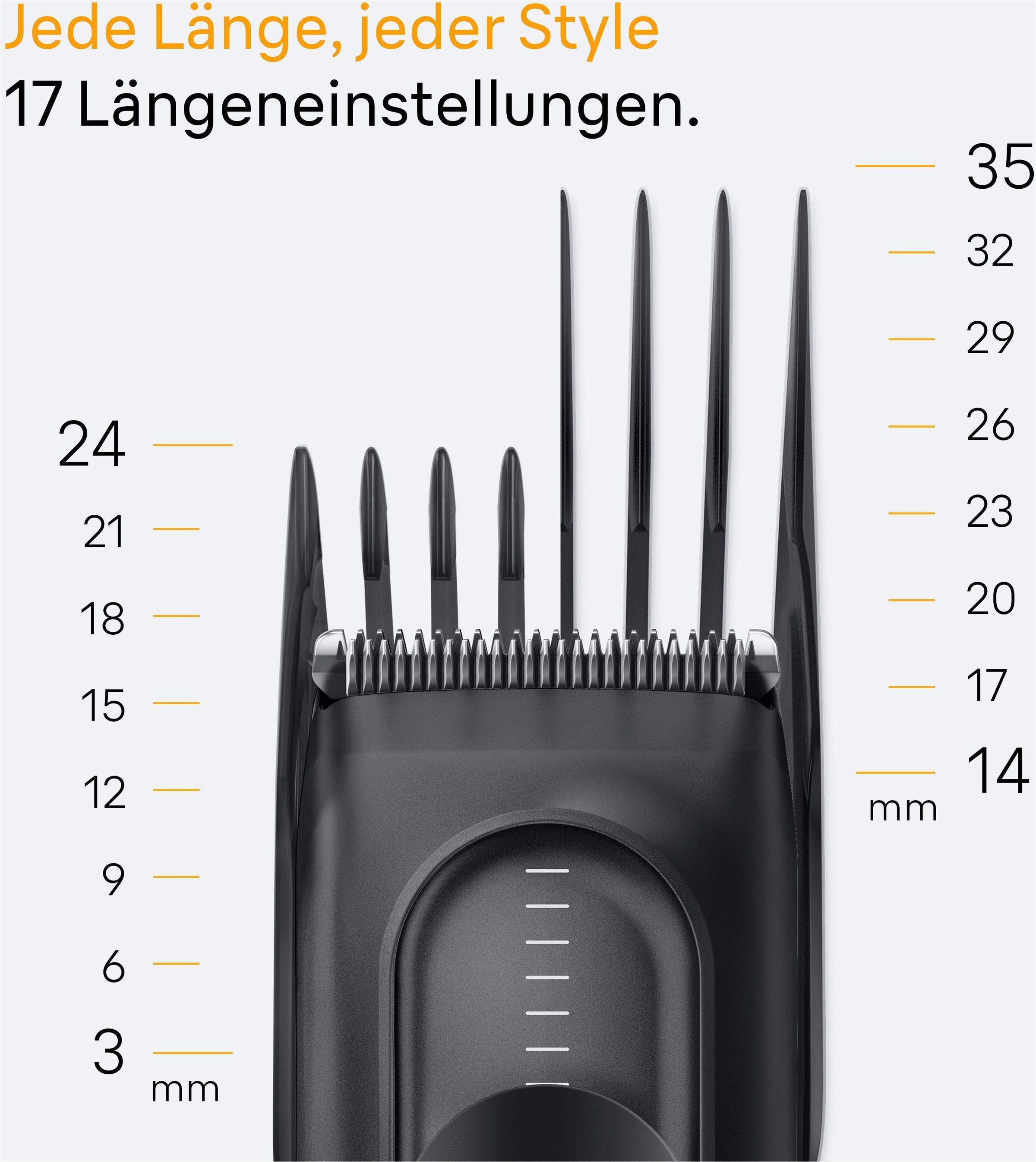 Braun Haarschneider »Braun Series 5 HC5530« Lebenslang scharfe Klinge, 17 Längeneinstellungen, 50 Min Laufzeit,